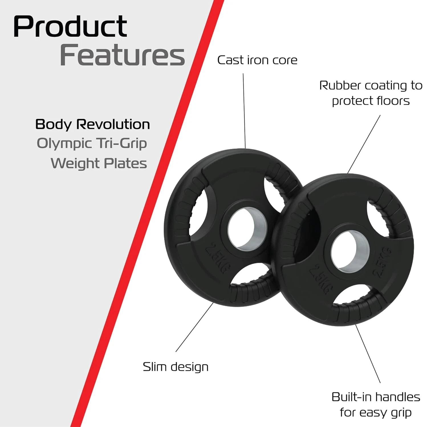 2 x 2.5kg Olympic Tri-Grip Rubber Weight Black Plates by Monster Shop
