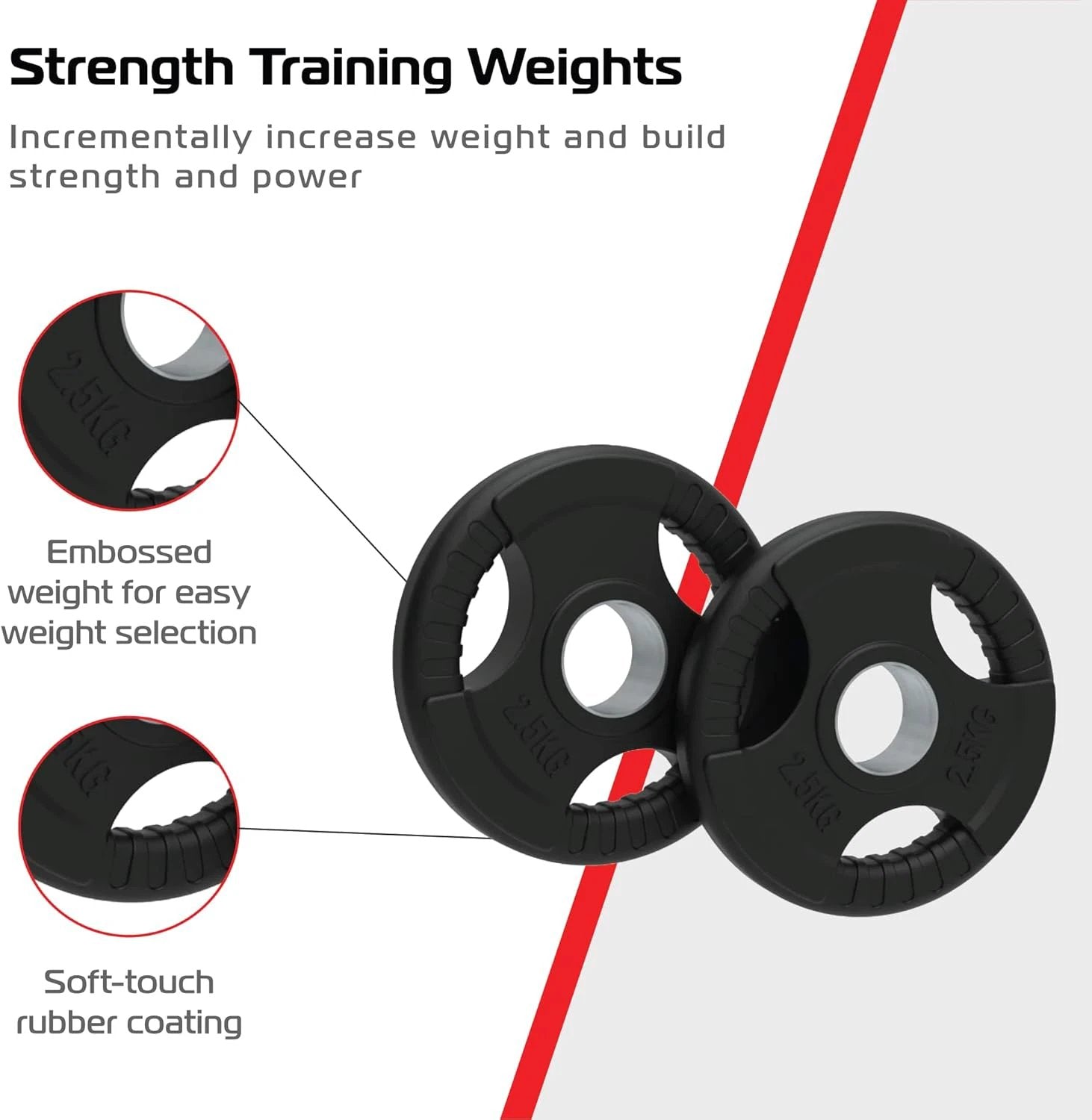 2 x 2.5kg Olympic Tri-Grip Rubber Weight Black Plates by Monster Shop