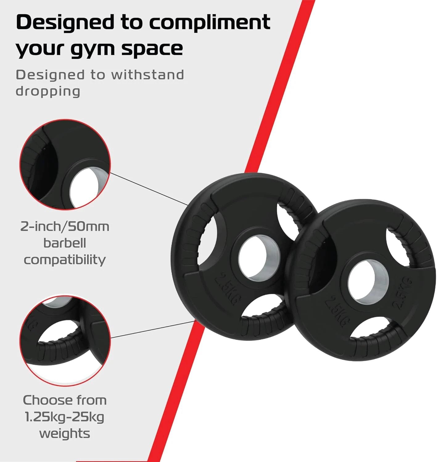 2 x 2.5kg Olympic Tri-Grip Rubber Weight Black Plates by Monster Shop