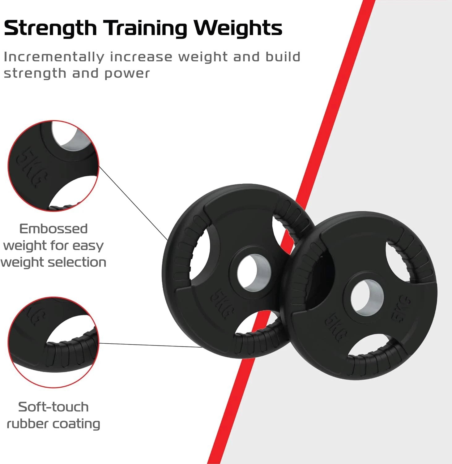 Monster Shop 2 x 5kg Olympic Tri-Grip Rubber Weight Black Plates -