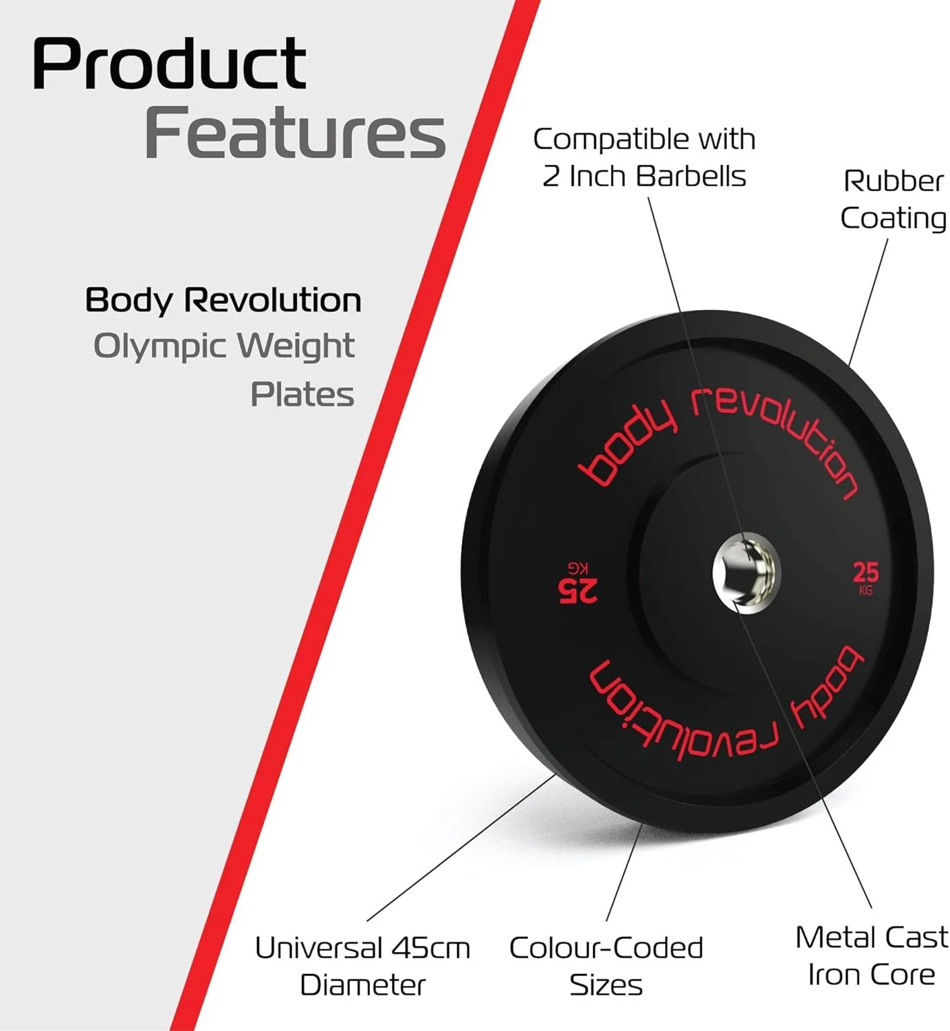 Monster Shop Body Revolution 2 x 25kg Black Olympic Bumper Plates -
