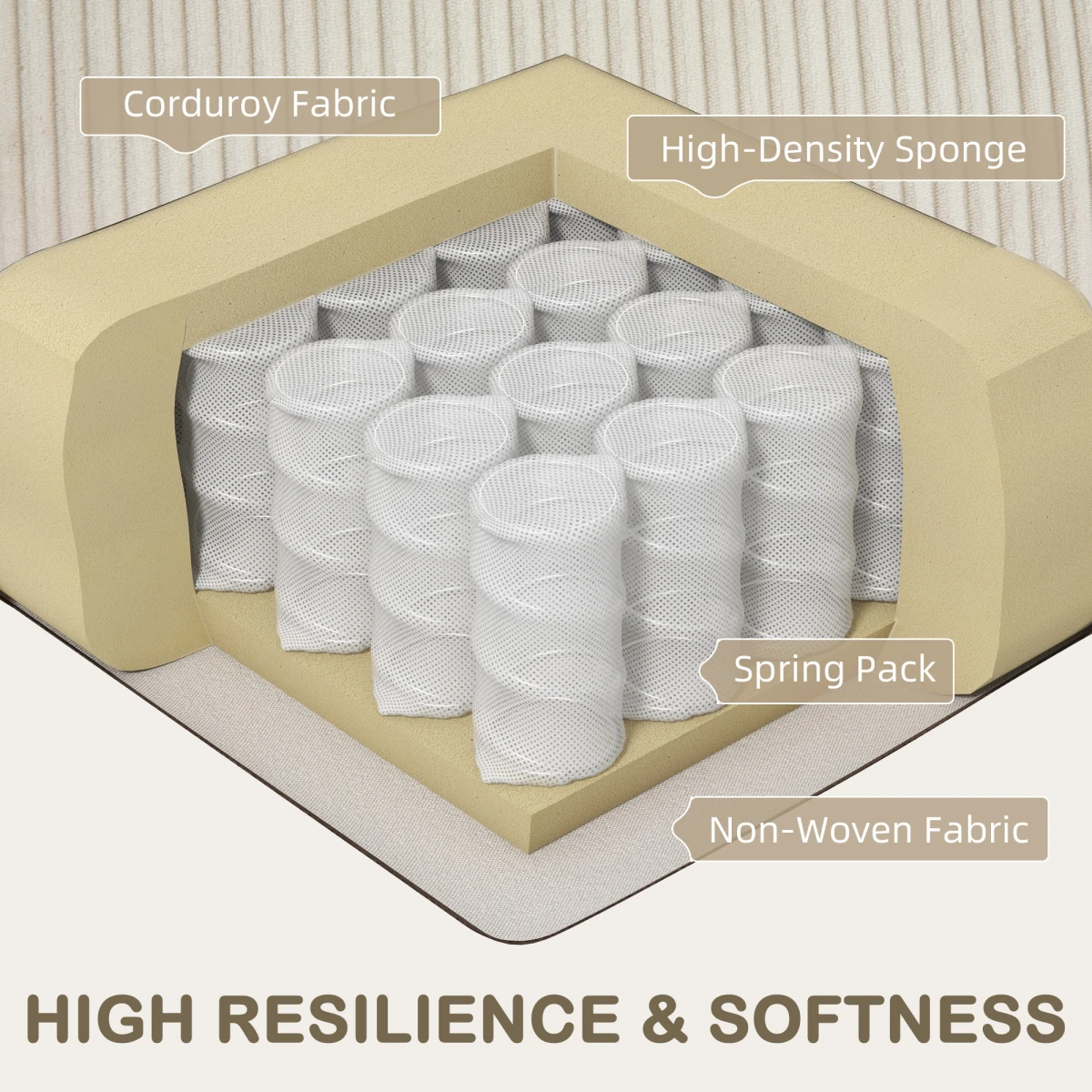 HOMCOM Three Seater Sofa Corduroy Cream White Cup Holders - Sofa