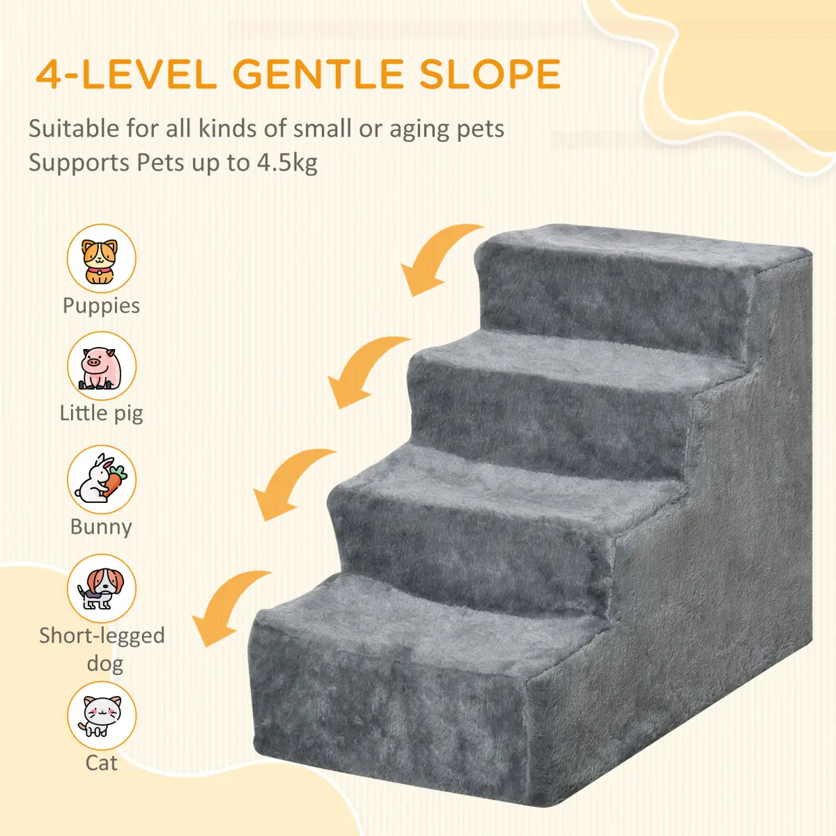 PawHut Portable Dog Stairs with Washable Plush Cover, for High Bed Sofa - Light Grey - Dog Steps