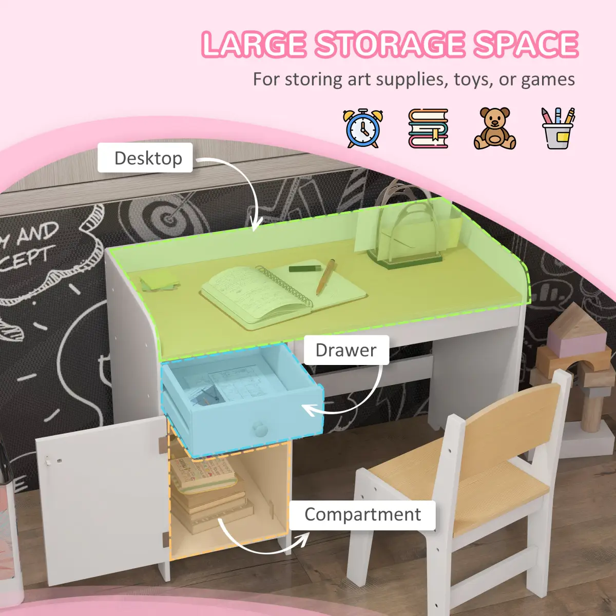 ZONEKIZ ZONEKIZ Kids Desk and Chair Set for 3-6 Year Old with Storage Drawer, White - Desk