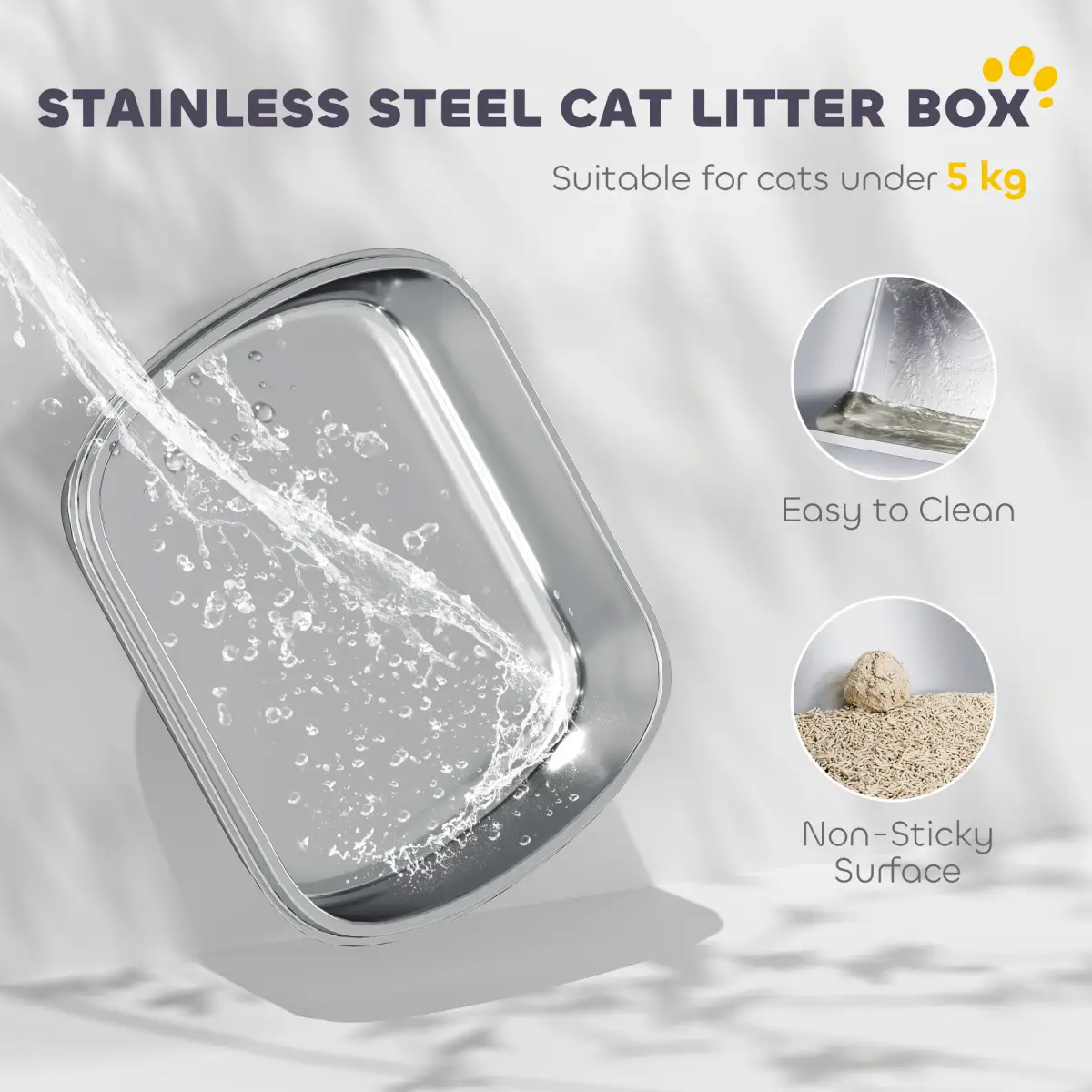 N/A Cat Litter Box - Cat Litter