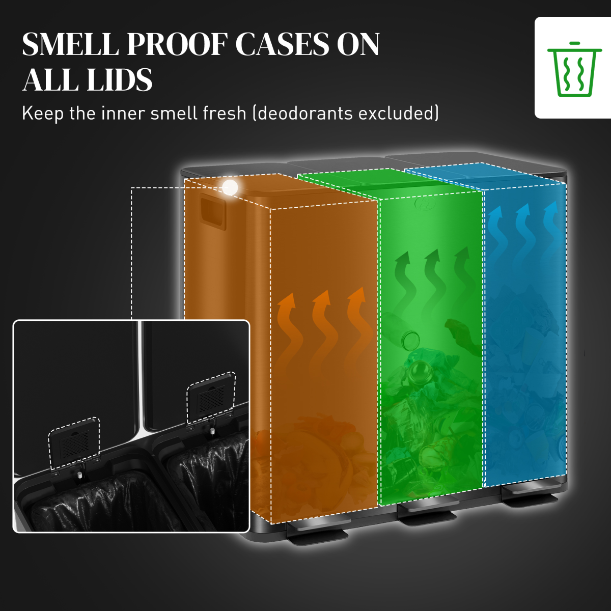 HOMCOM 3 x 15L Triple Kitchen Bin Pedal Bin for Recycling and Waste, Black - from HOMCOM
