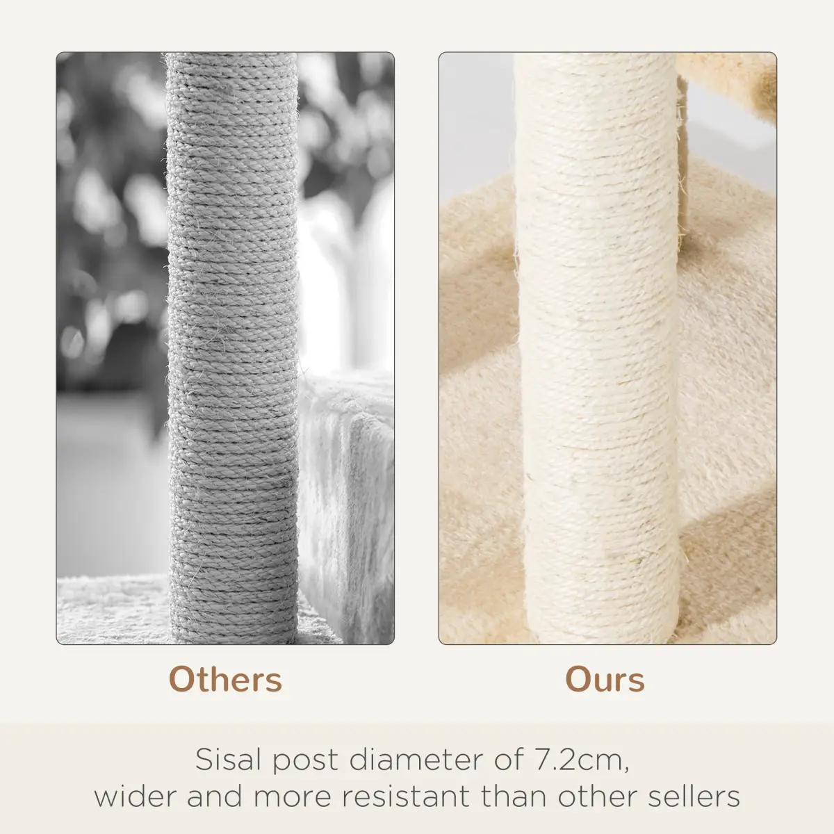 Unbranded Cat Tree Scratcher Climbing Post Kitten Pets Scratching Furniture Tower Pawhut - Cat Tree