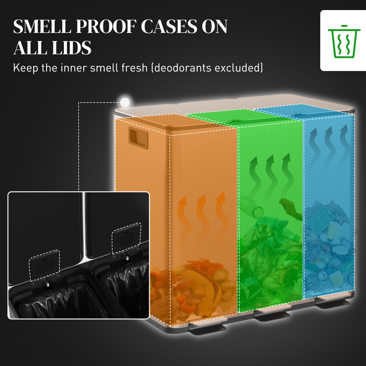 HOMCOM 3 x 15L Triple Kitchen Bin Pedal Bin for Recycling and Waste, Gold Tone - from PawHut