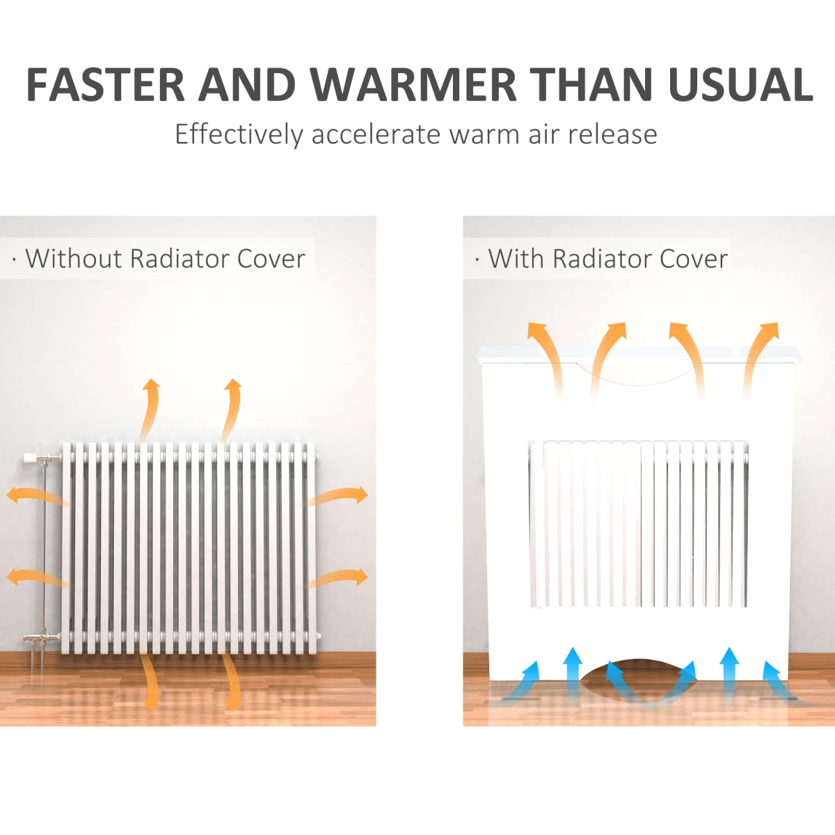 HOMCOM HOMCOM Radiator Cover Slatted Front White Home - Radiator