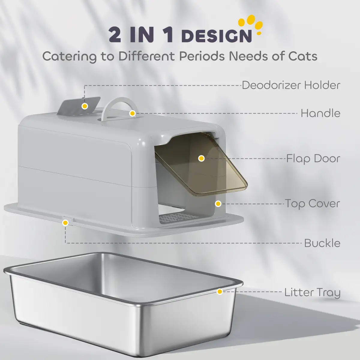 N/A Cat Litter Box - Cat Litter
