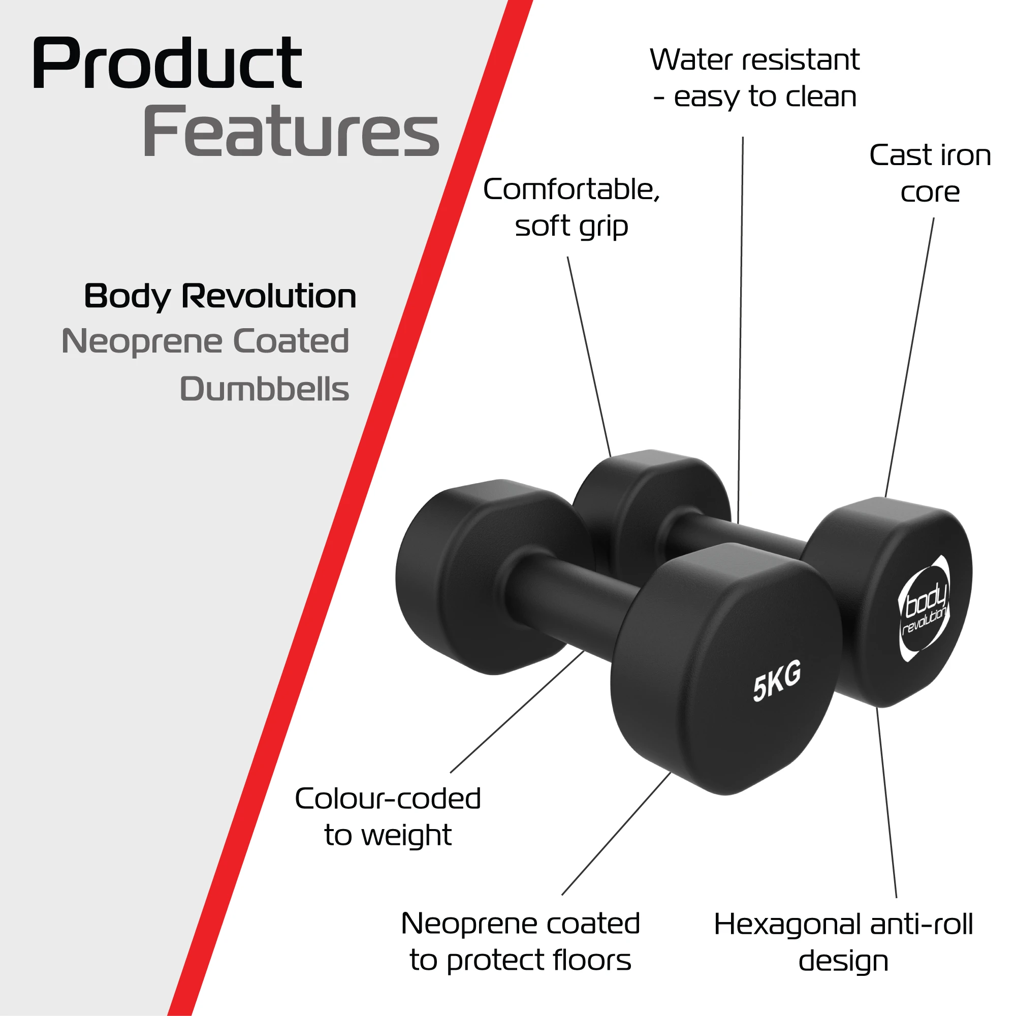 Monster Shop 2 x 5KG Neoprene dumbbells -