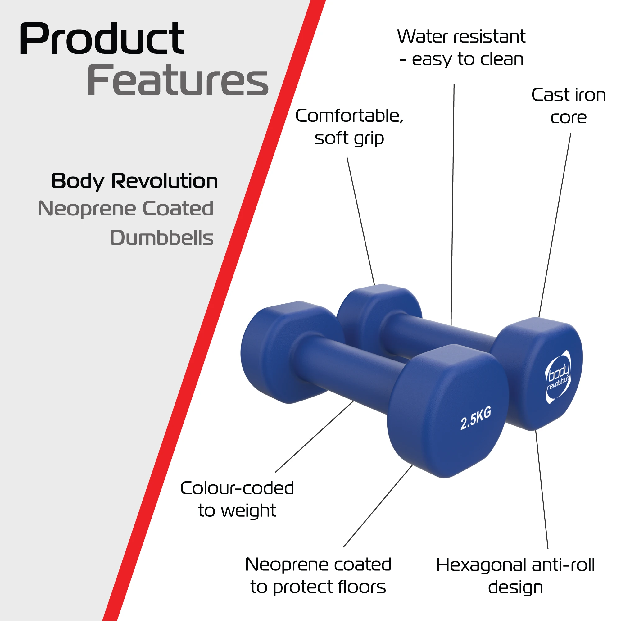 2 x 2.5KG Neoprene dumbbells by Monster Shop
