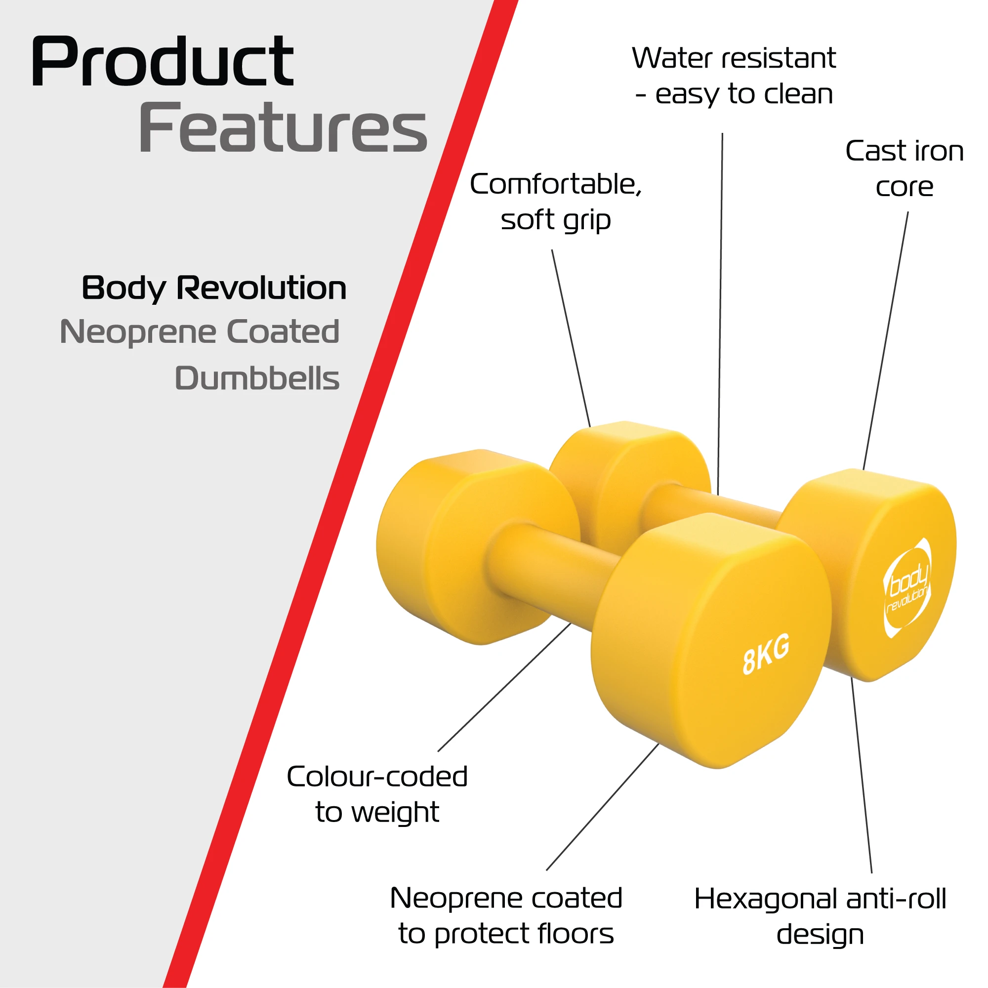 2 x 8KG Neoprene dumbbells by Monster Shop