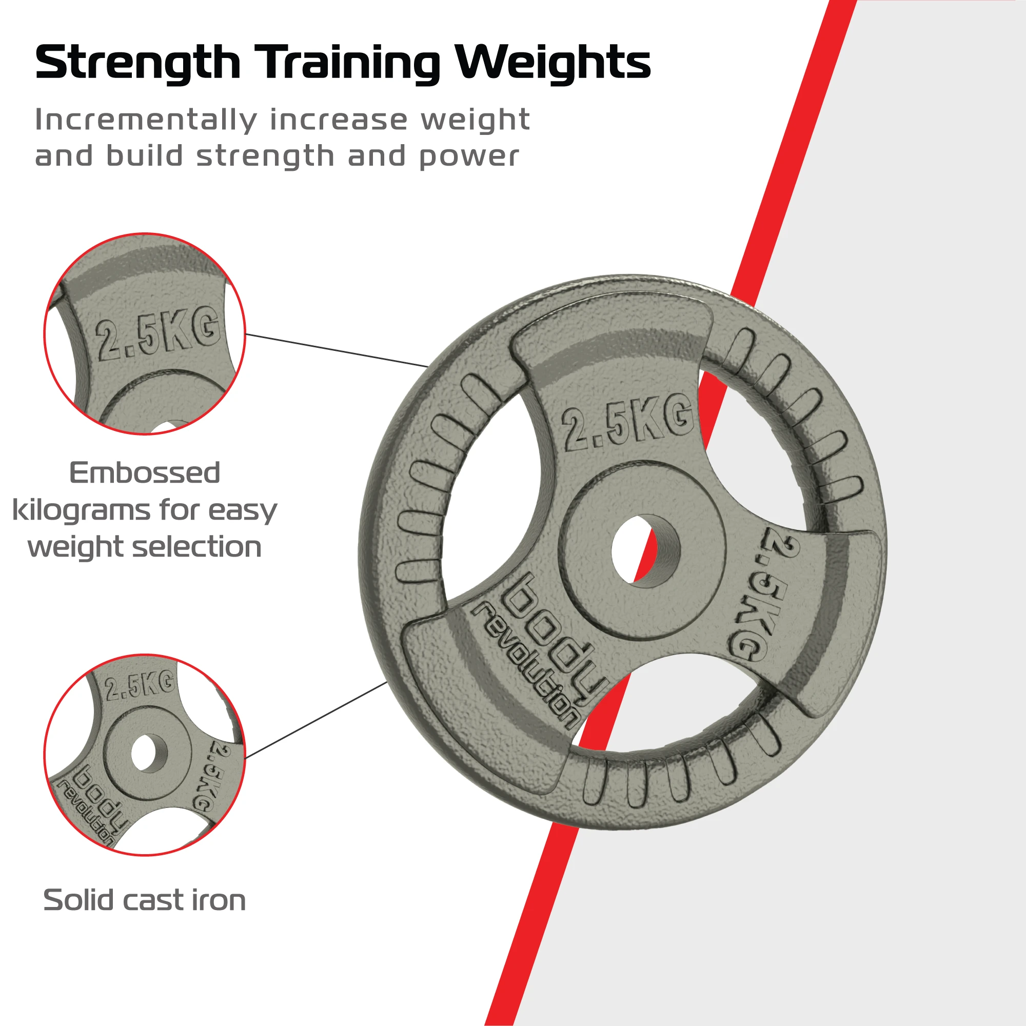 2x 2.5kg Cast Iron Weight Plates - 1" Standard Tri Grip by Monster Shop