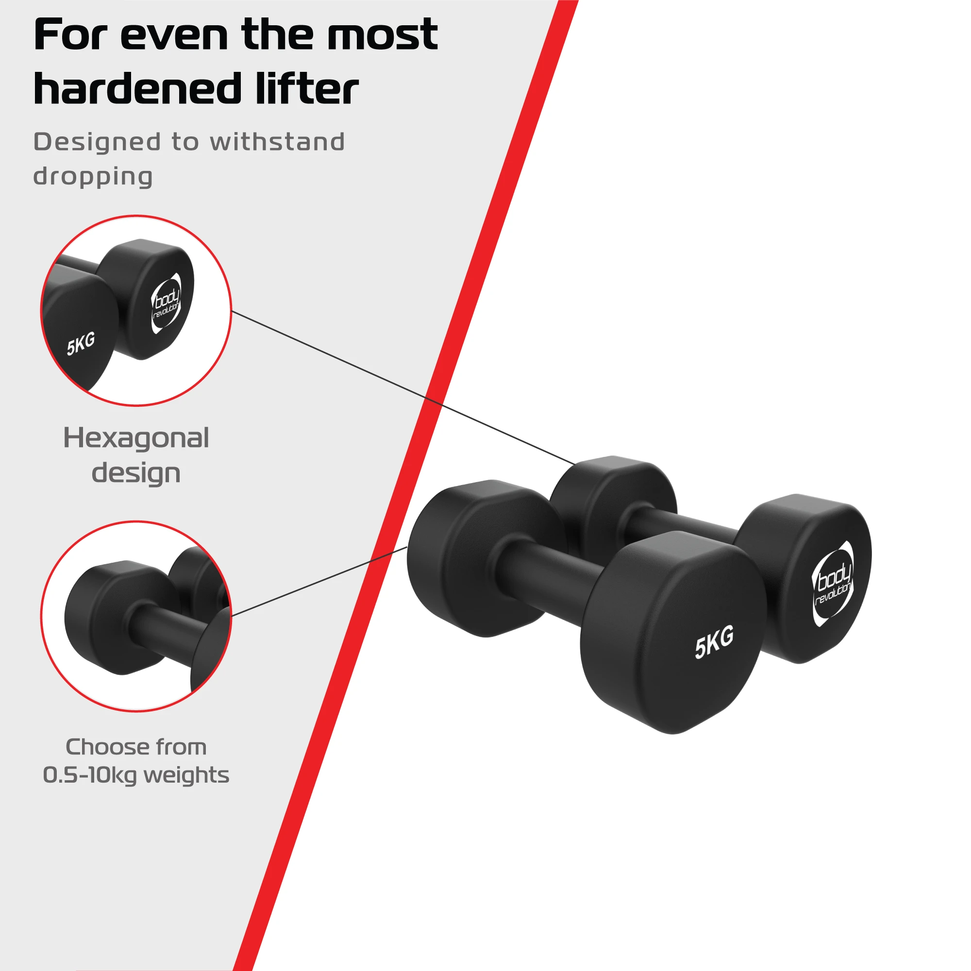 Monster Shop 2 x 5KG Neoprene dumbbells -