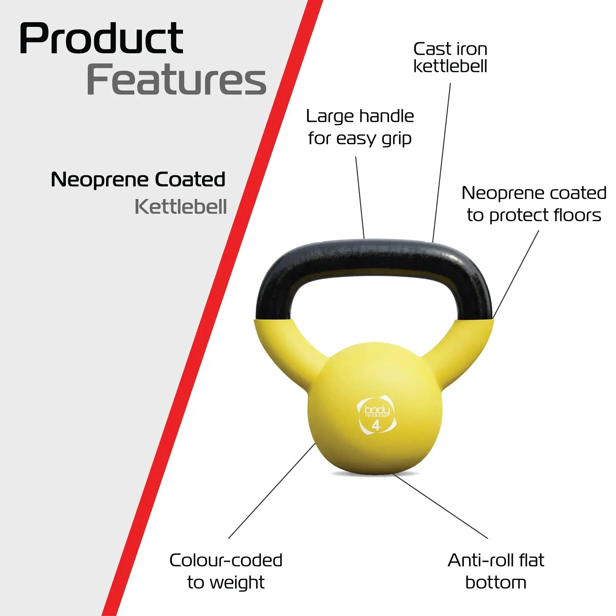 Monster Shop Body Revolution Neoprene Kettlebells 18kg Bundle -