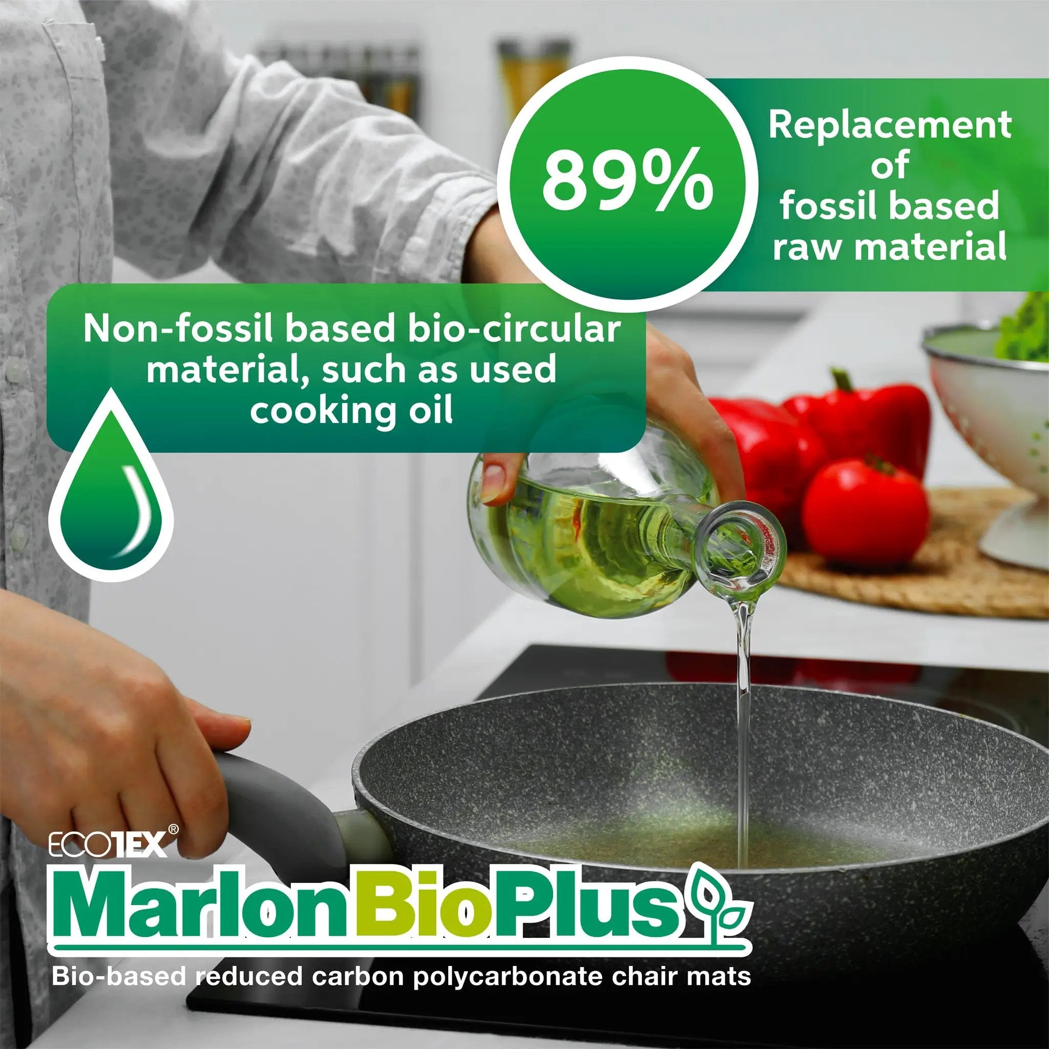 Floortex® Ecotex® Marlon BioPlus Polycarbonate Chair Mat - Rug
