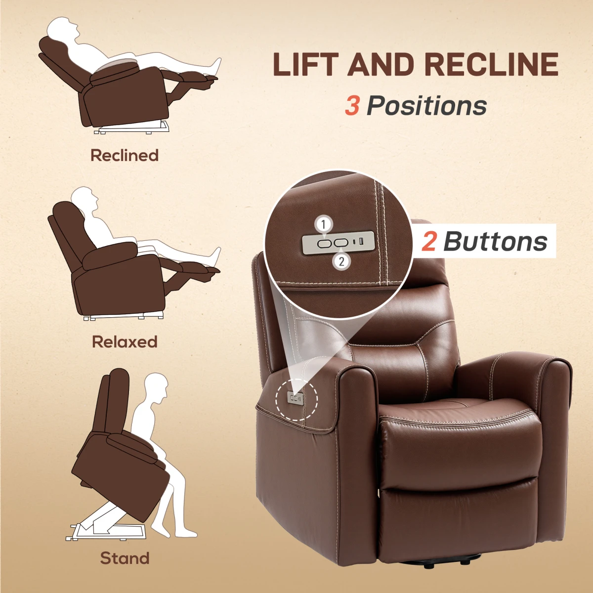 HOMCOM HOMCOM Riser Recliner Compact USB Ports Remote for Seniors - Recliner
