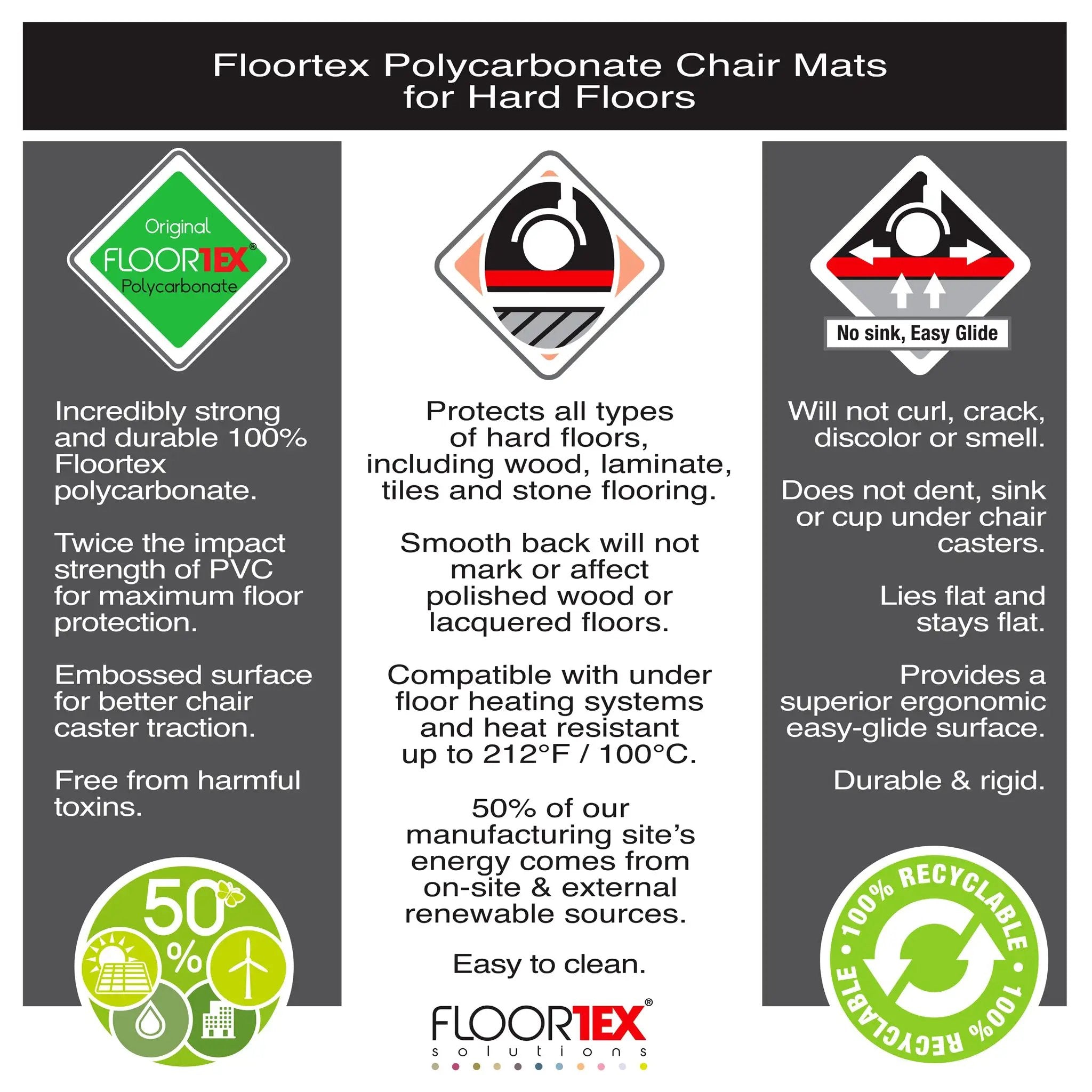 Ultimat Pallet:Ultimat® Polycarbonate Rectangular Chair Mat for Hard Floor - Office Mats
