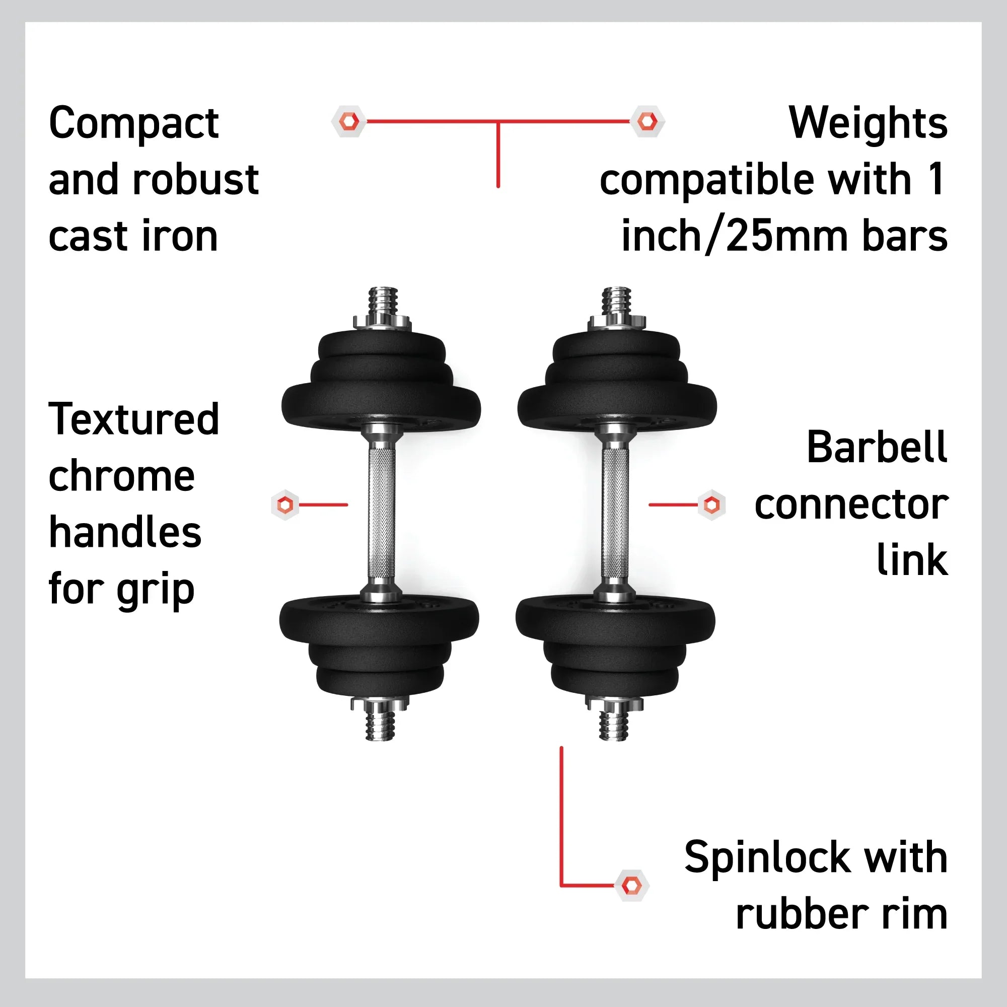 Monster Shop Body Revolution Cast Iron Dumbbell Set 15 kg - 50 kg -