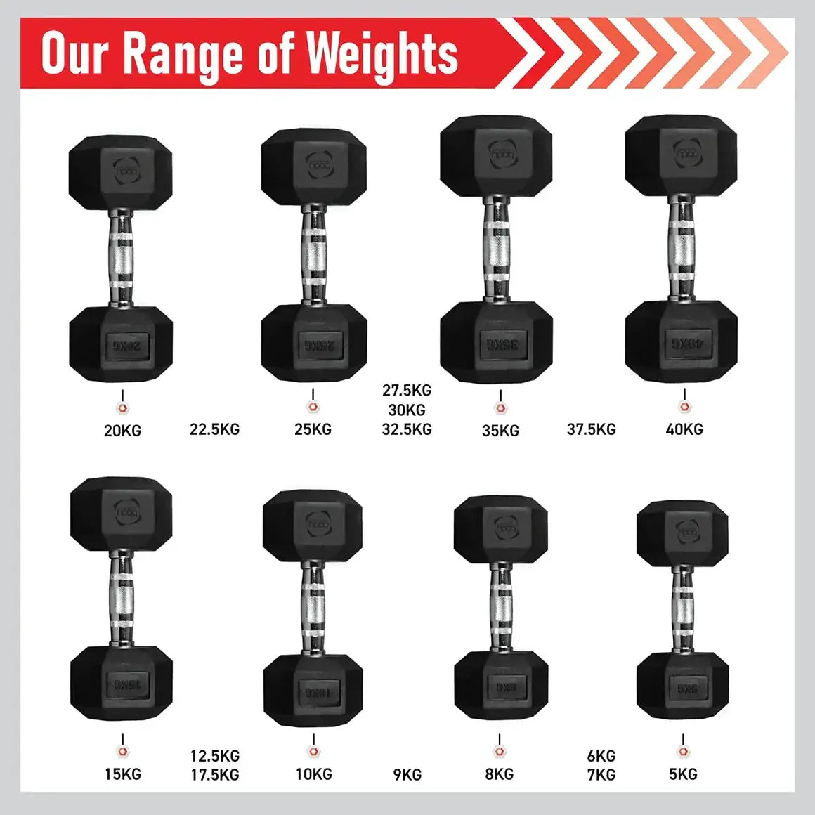 Monster Shop Body Revolution 2 x 7kg Hex Dumbbells -