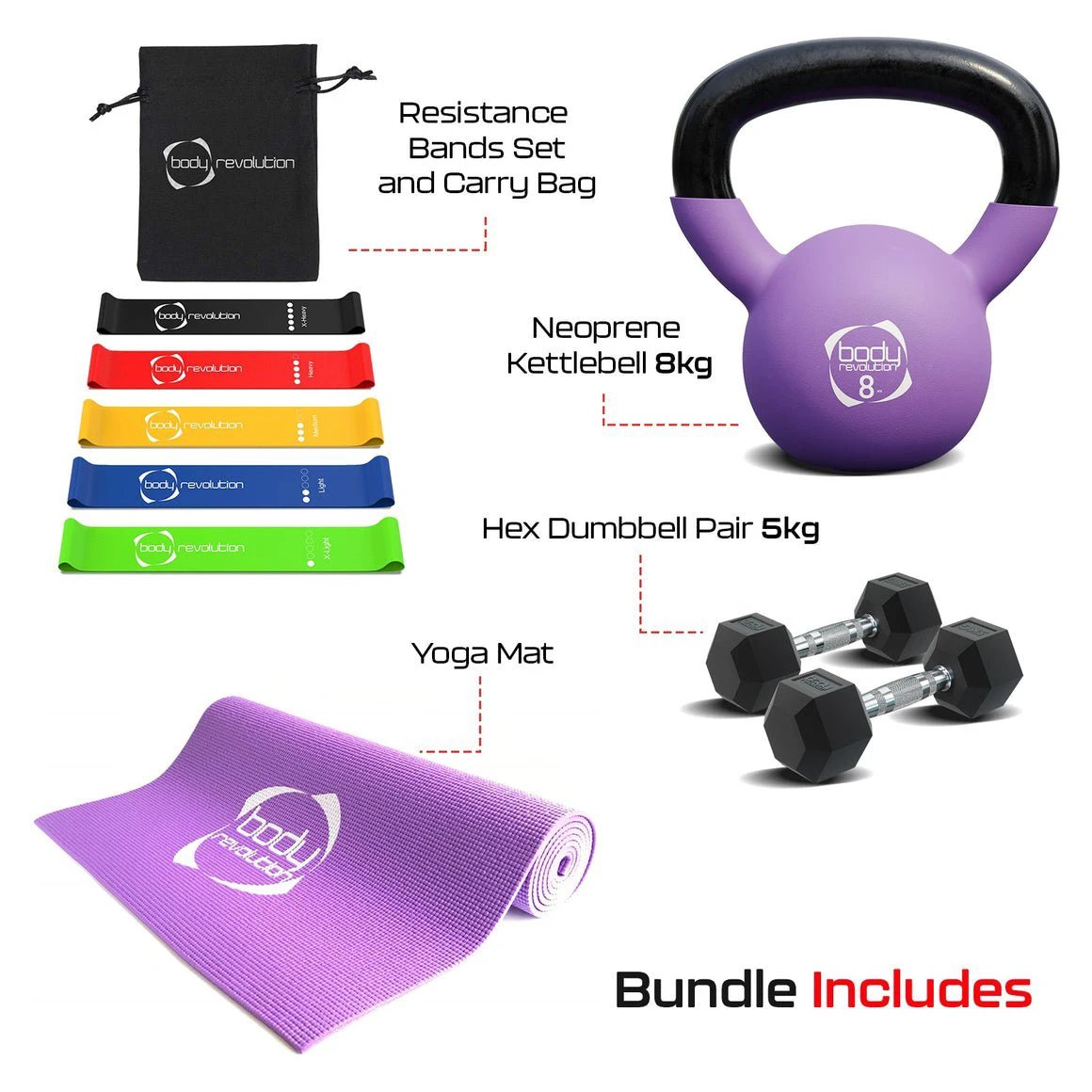 Dumbbells + Kettlebell + Mat + Resistance Bands by Monster Shop