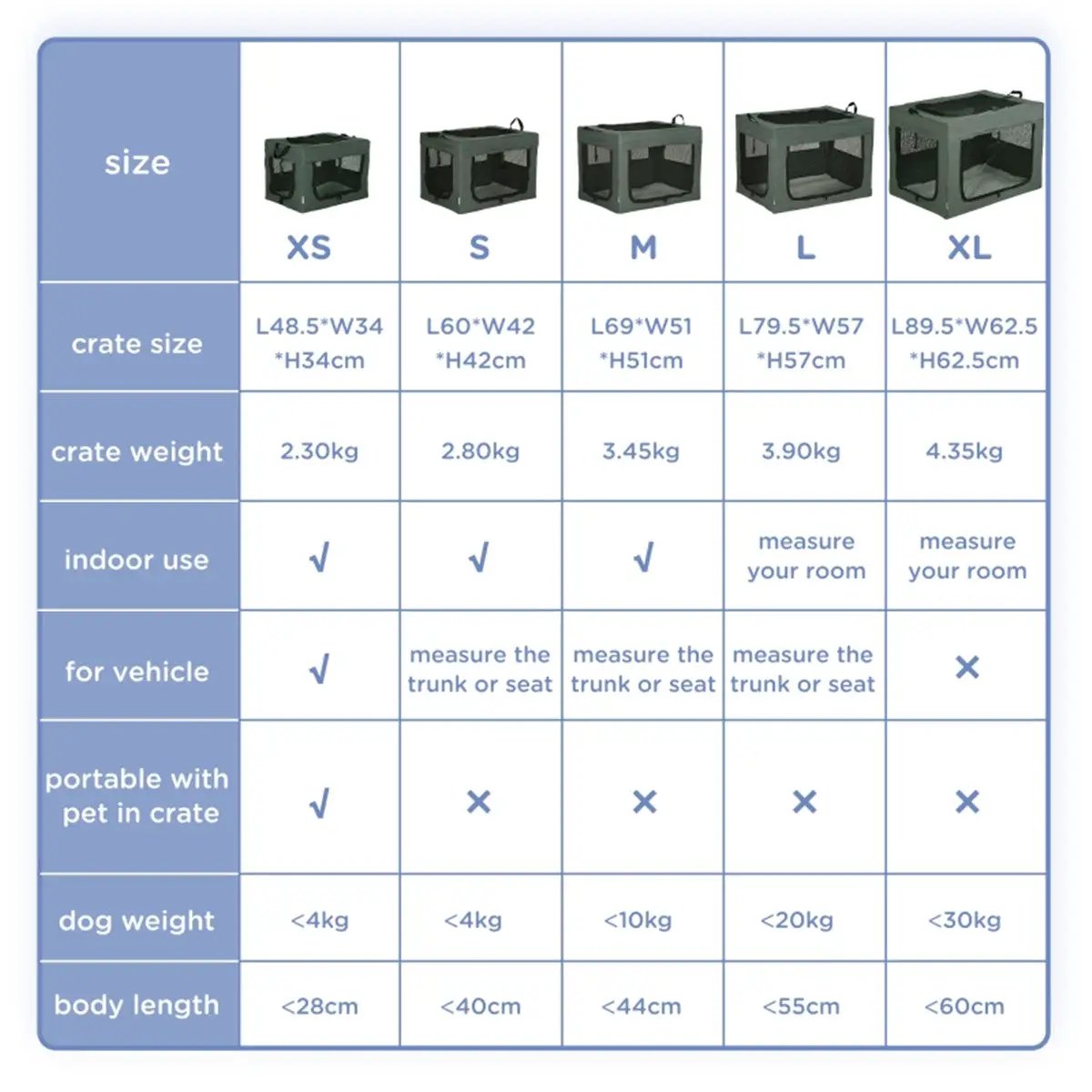 Pet Carrier - from N/A