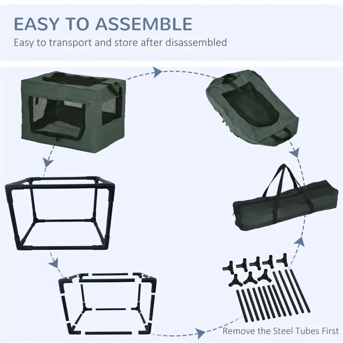 Pet Carrier - from N/A