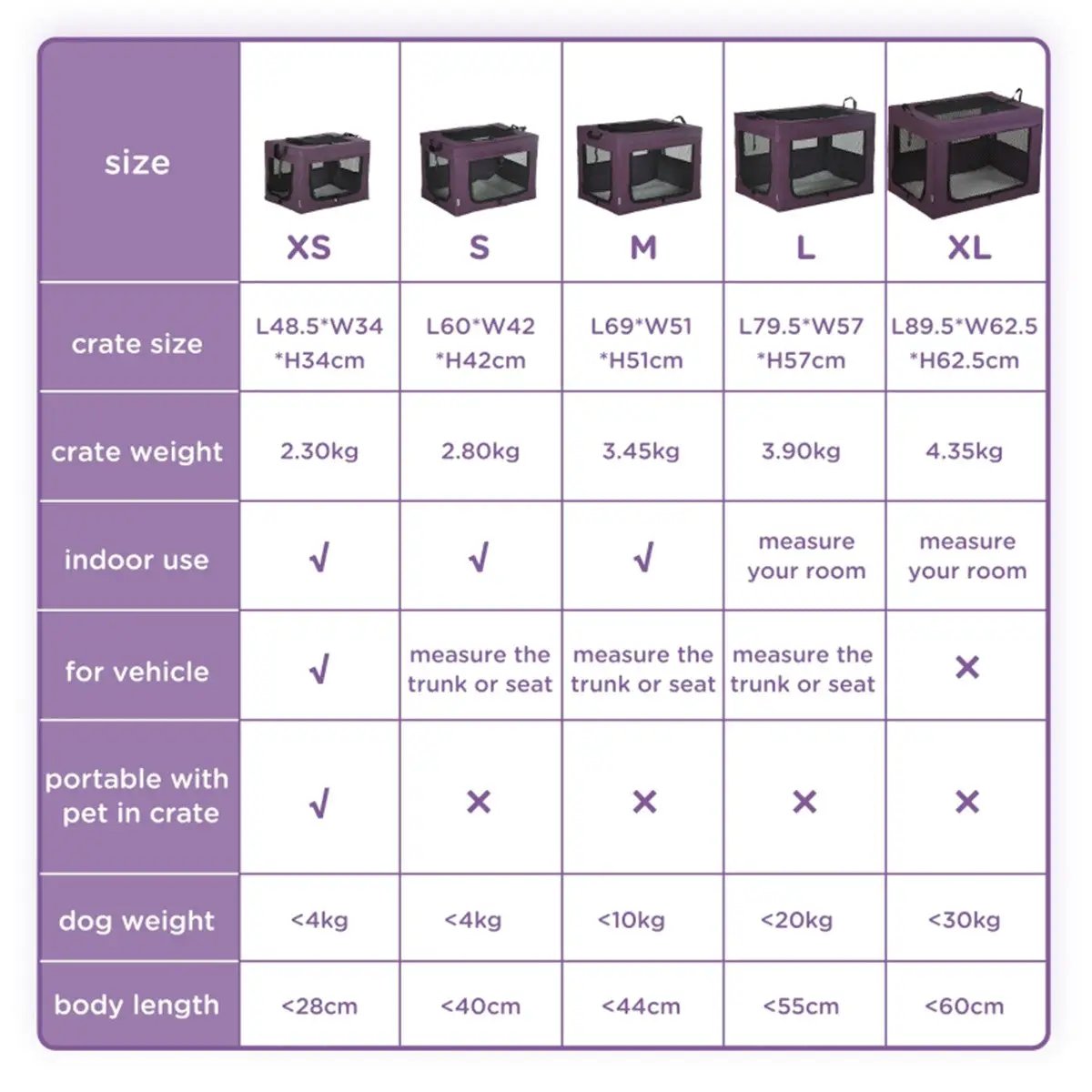 Pet Carrier - from N/A