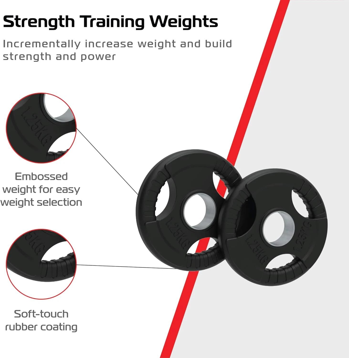 2 x 1.25kg Olympic Tri-Grip Rubber Weight Black Plates by Monster Shop