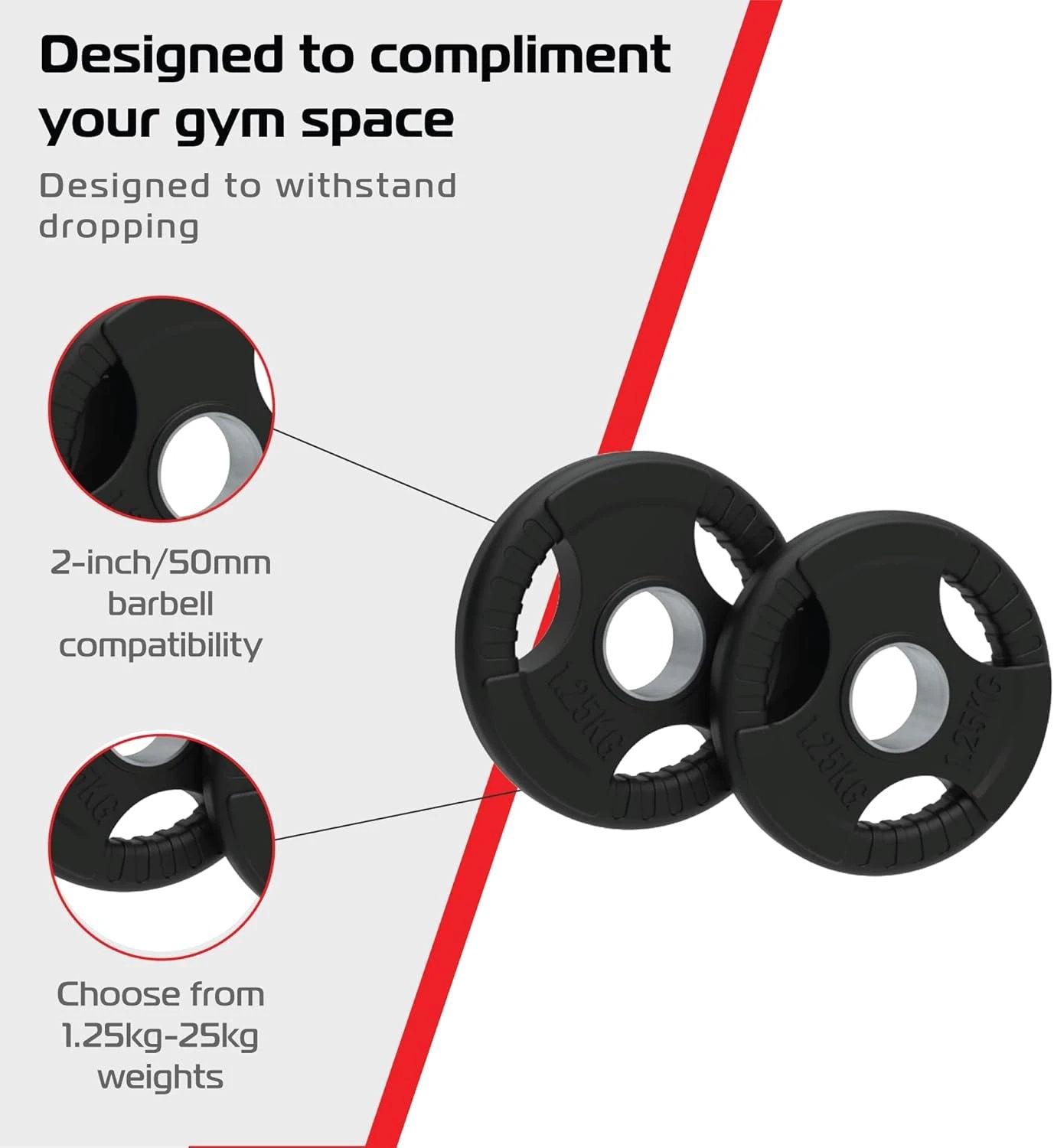 2 x 1.25kg Olympic Tri-Grip Rubber Weight Black Plates by Monster Shop