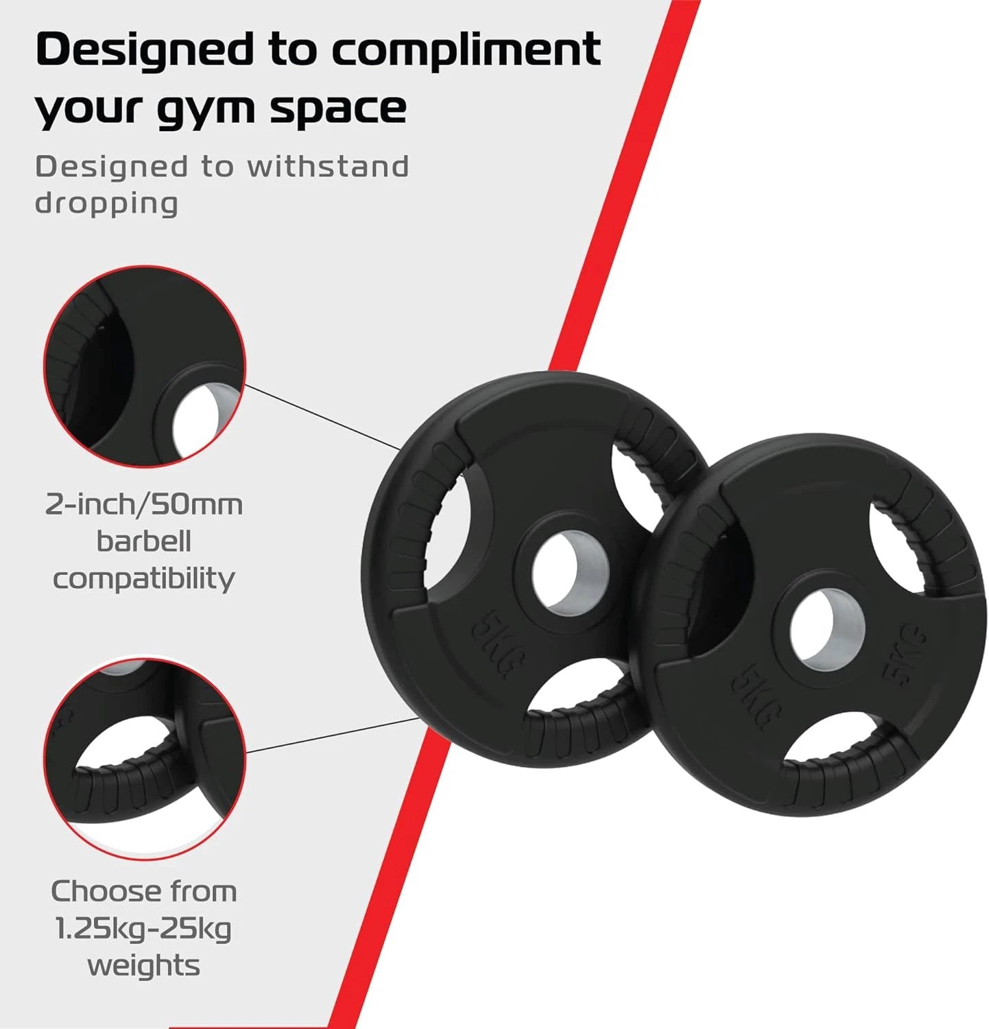 Monster Shop 2 x 5kg Olympic Tri-Grip Rubber Weight Black Plates -