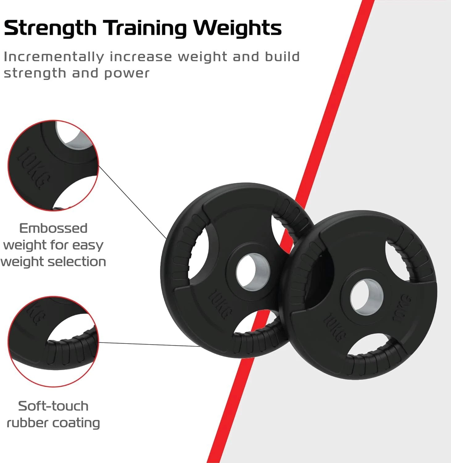 Monster Shop 2 x 10kg Olympic Tri-Grip Rubber Weight Black Plates -