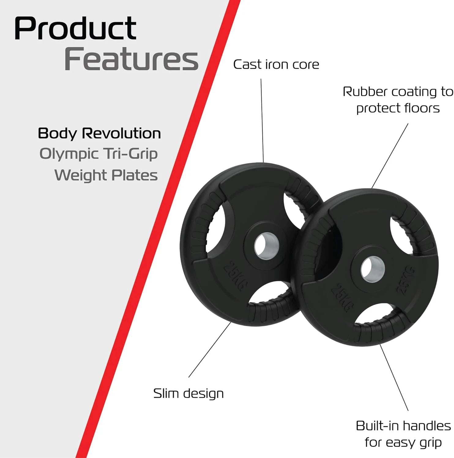 2 x 25kg Olympic Tri-Grip Rubber Weight Black Plates by Monster Shop