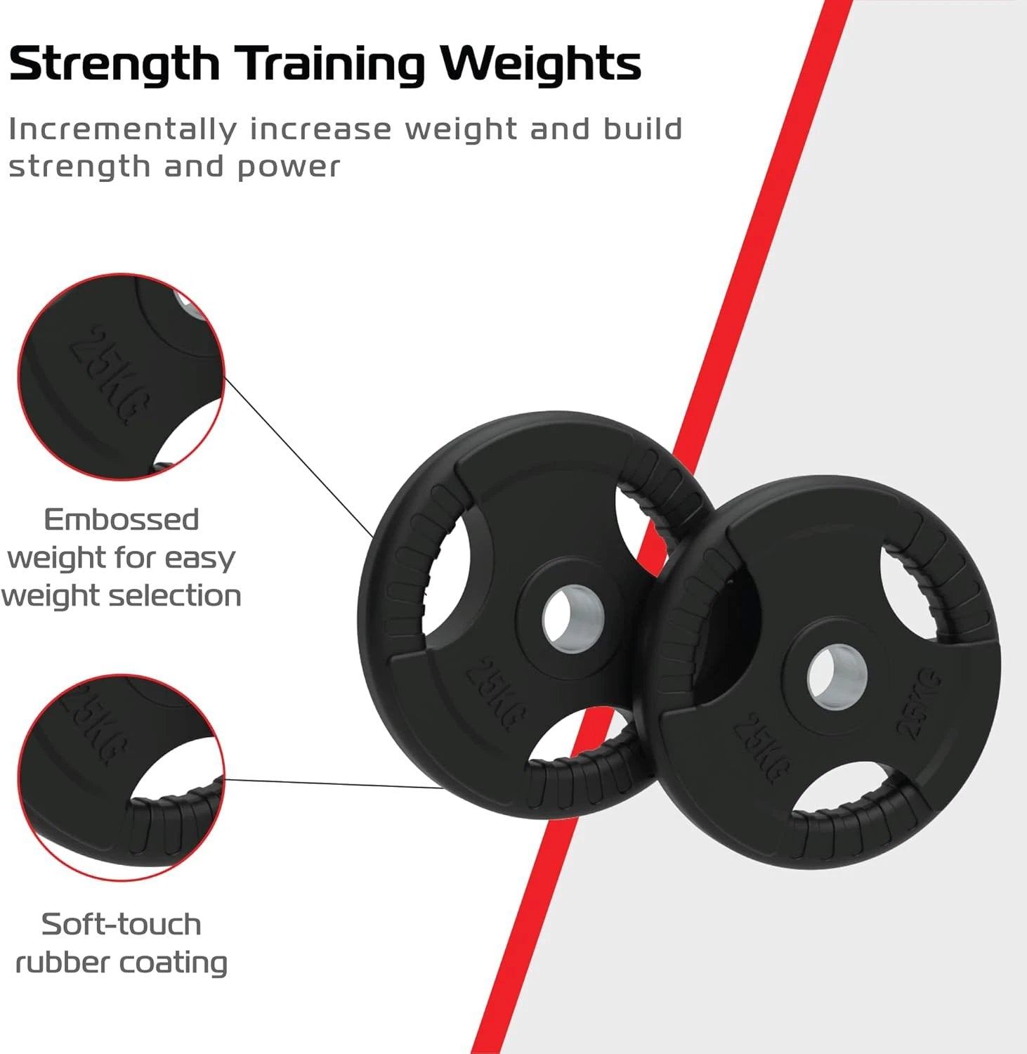 2 x 25kg Olympic Tri-Grip Rubber Weight Black Plates by Monster Shop
