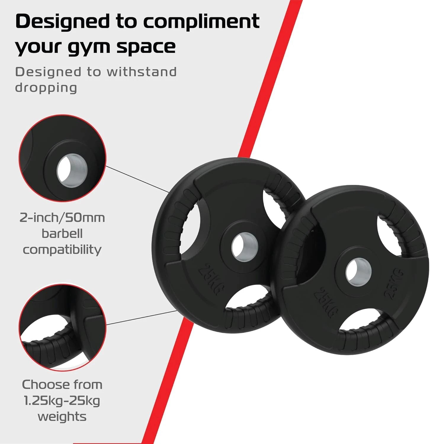 2 x 25kg Olympic Tri-Grip Rubber Weight Black Plates by Monster Shop