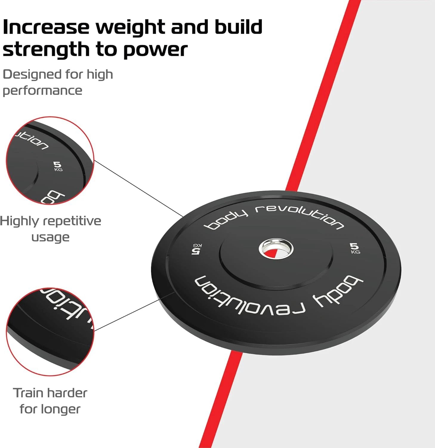 Body Revolution 2 x 5Kg Black Olympic Bumper Plates by Monster Shop