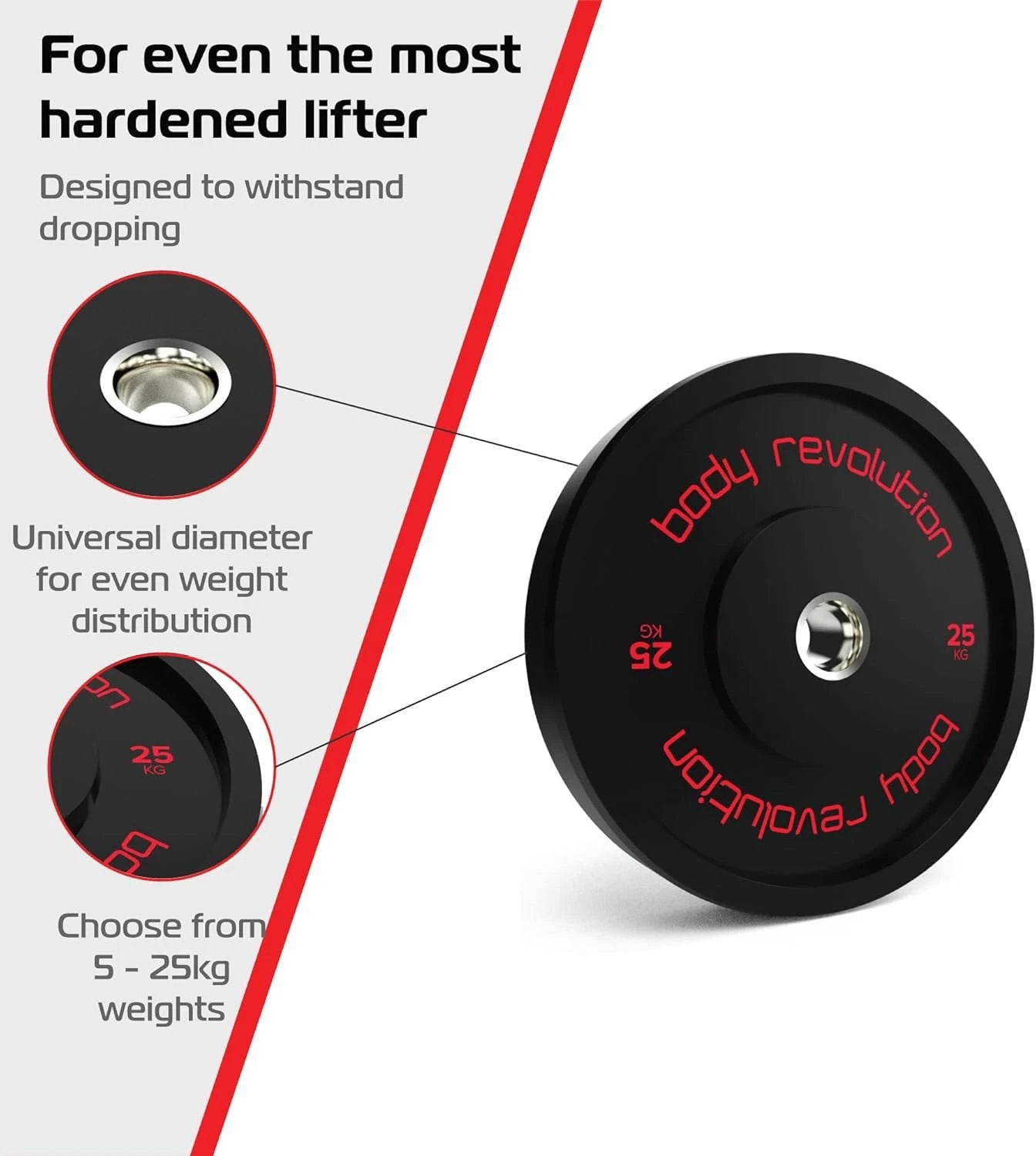 Body Revolution 2 x 25kg Black Olympic Bumper Plates by Monster Shop