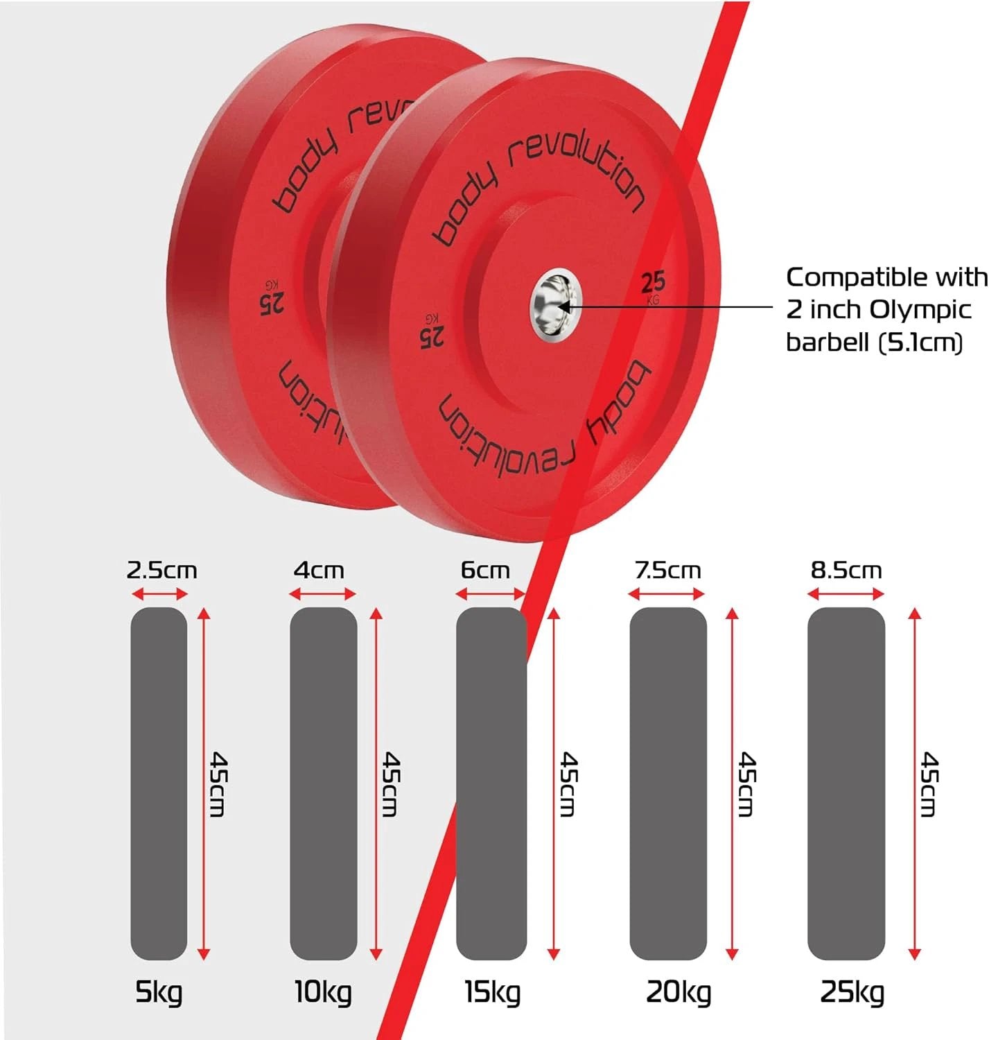 Monster Shop Body Revolution 2 x 5Kg White Olympic Bumper Plates -