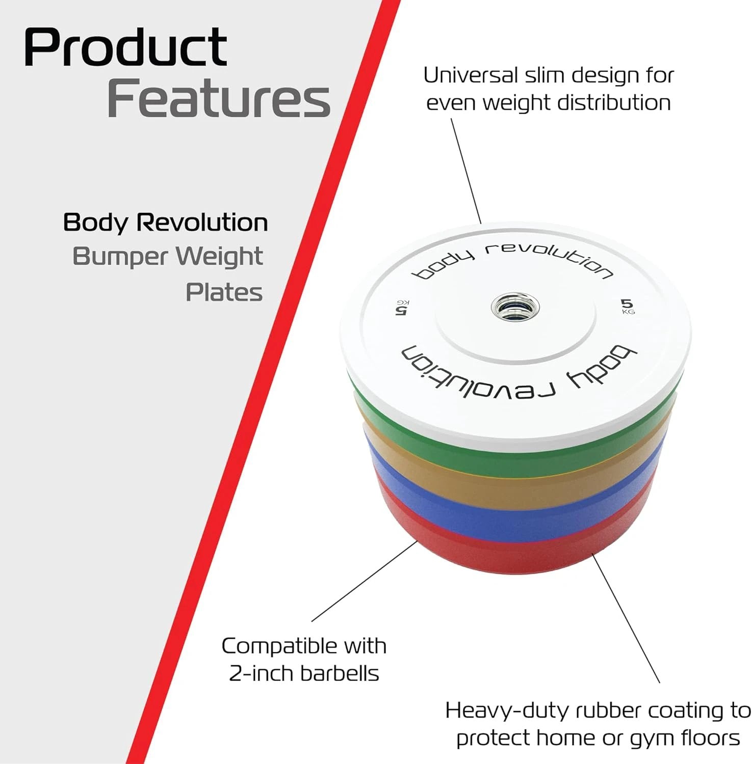 Body Revolution 2 x 20Kg Blue Olympic Bumper Plates by Monster Shop