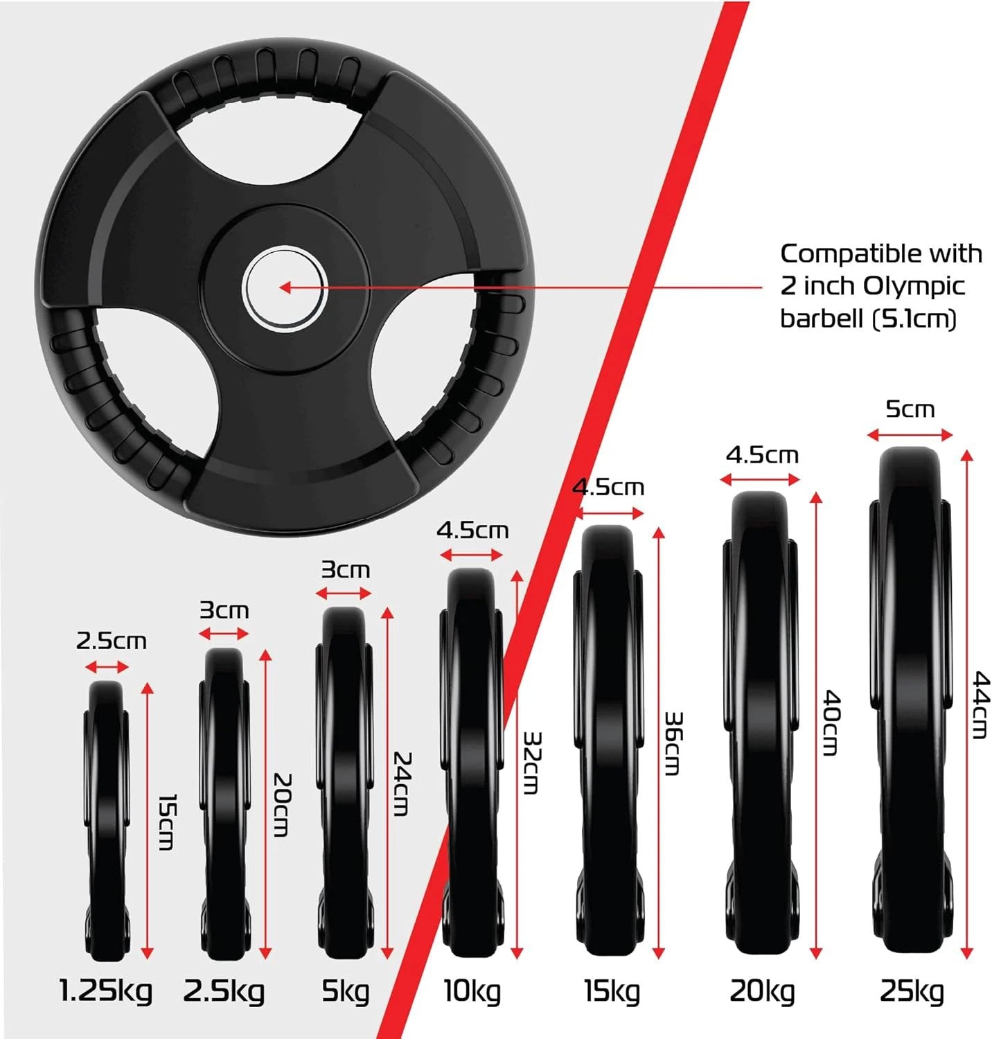 15kg Bundle Olympic Tri-Grip Rubber Weight Black Plates by Monster Shop