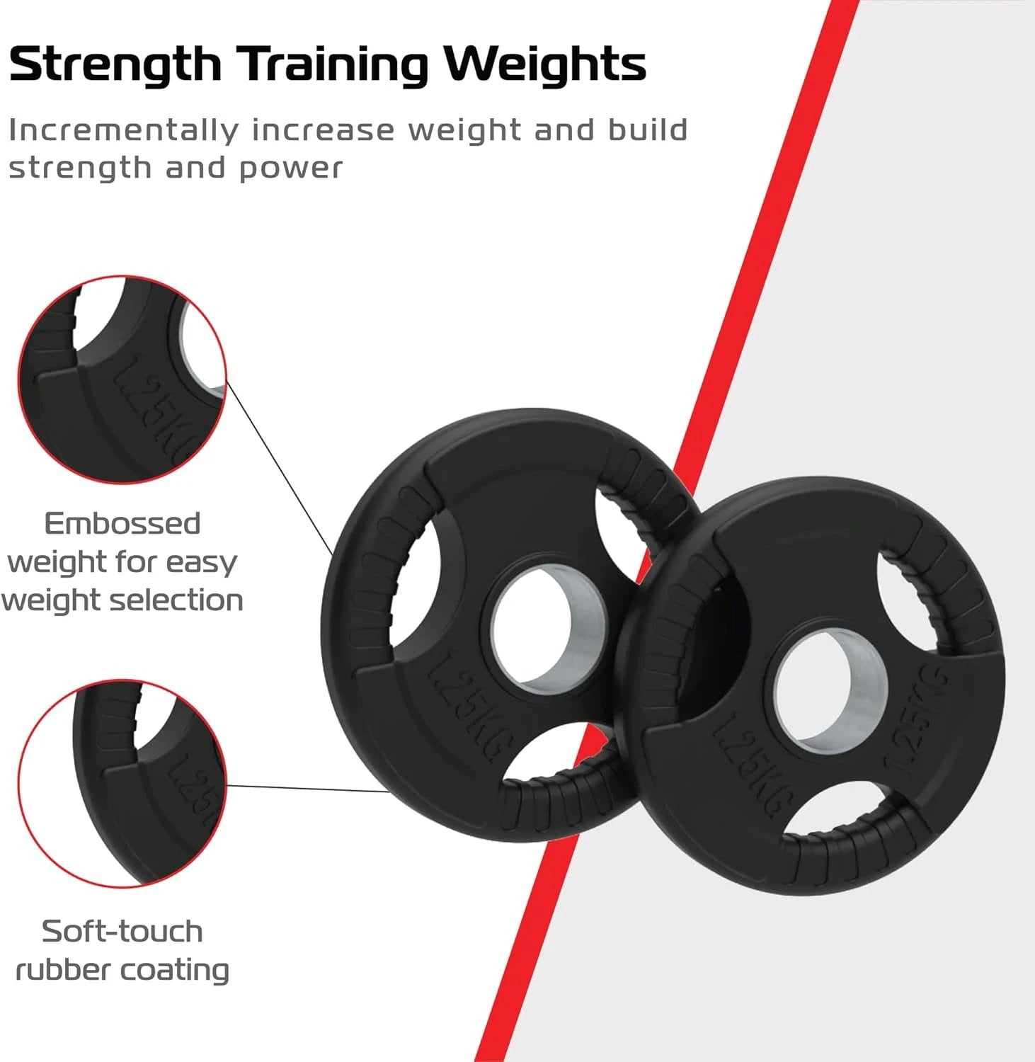 Monster Shop 25kg Bundle Olympic Tri-Grip Rubber Weight Black Plates -