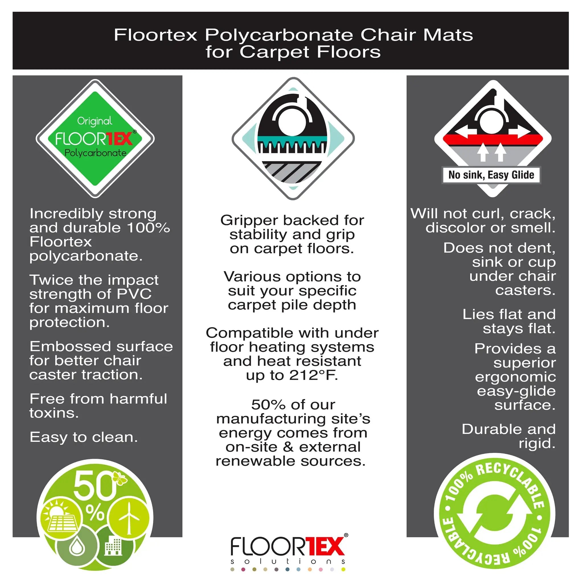 Floortex® Ultimat® Polycarbonate Lipped Chair Mat for Carpets up to 12mm - 89 x 119cm - Rug