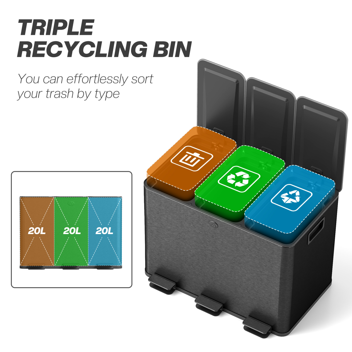 HOMCOM 3 x 20L Triple Kitchen Bin Pedal Bin for Recycling and Waste, Black - from HOMCOM