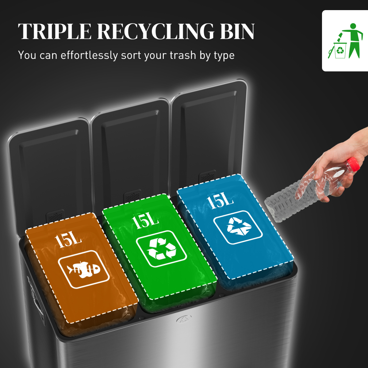 HOMCOM 3 x 15L Triple Kitchen Bin Pedal Bin for Recycling and Waste, Black - from HOMCOM