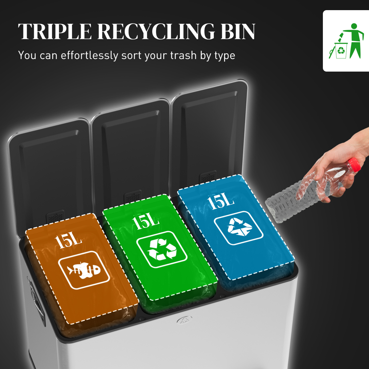 HOMCOM 3 x 15L Triple Kitchen Bin Pedal Bin for Recycling and Waste, Silver - from HOMCOM