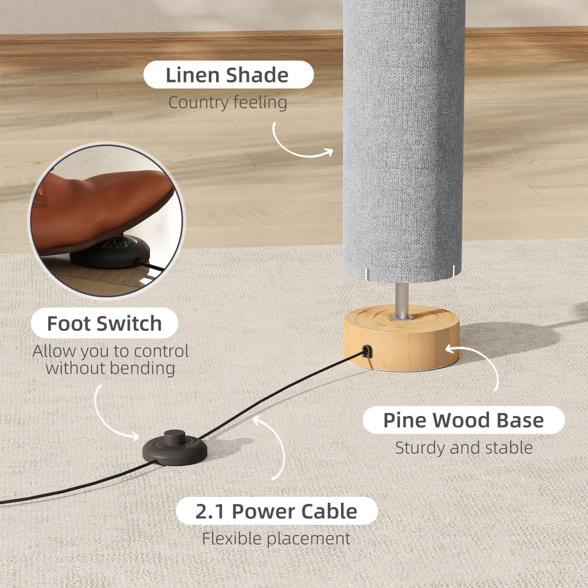HOMCOM LED Floor Lamp Slim 3000K 4500K 6500K Adjustable Colour Temperature With Fabric Shade Foot Switch For Living Room by HOMCOM