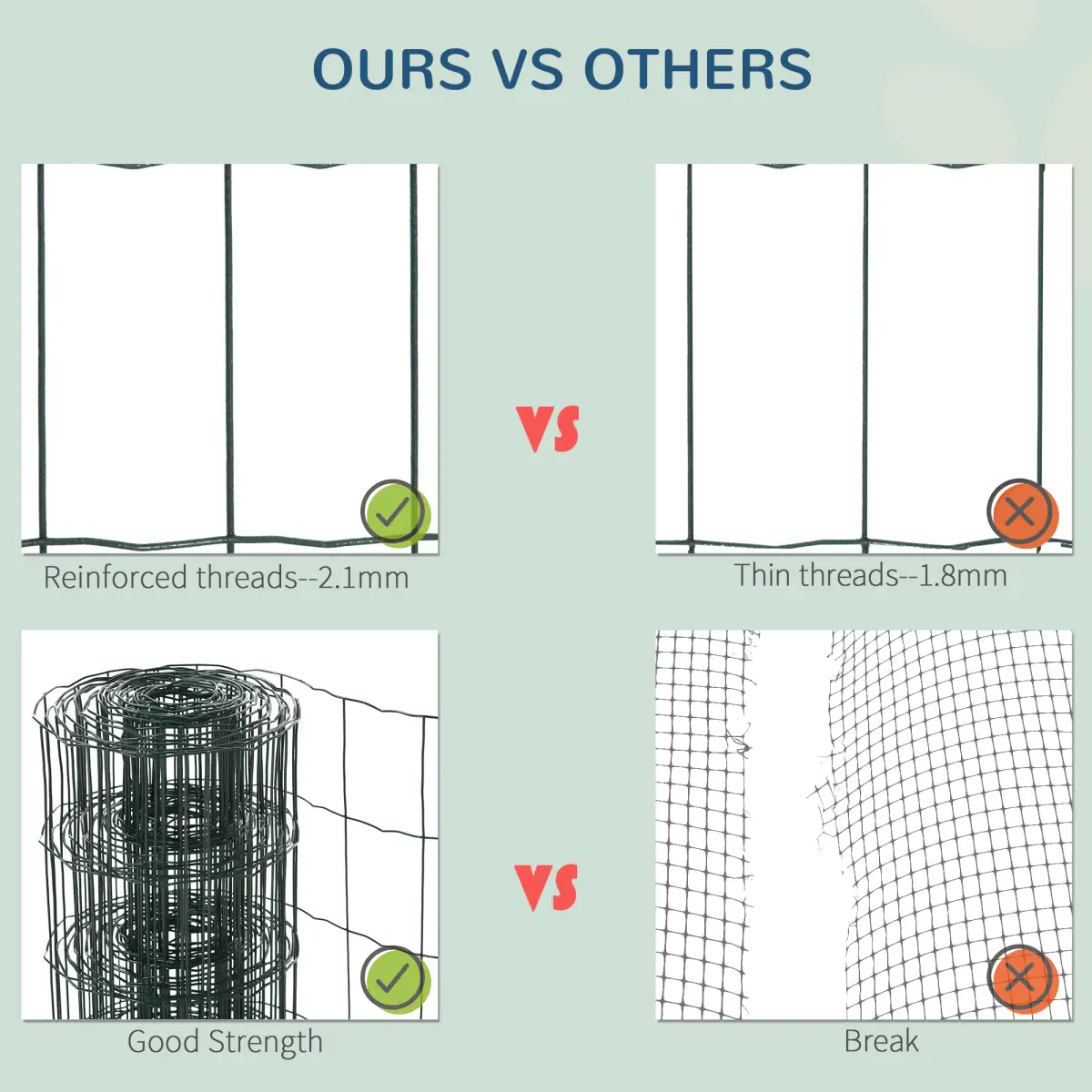 Pawhut 61cm x 1000cm Chicken Wire Mesh, Foldable PVC Coated Fences, for Garden, Green - Chicken Coop