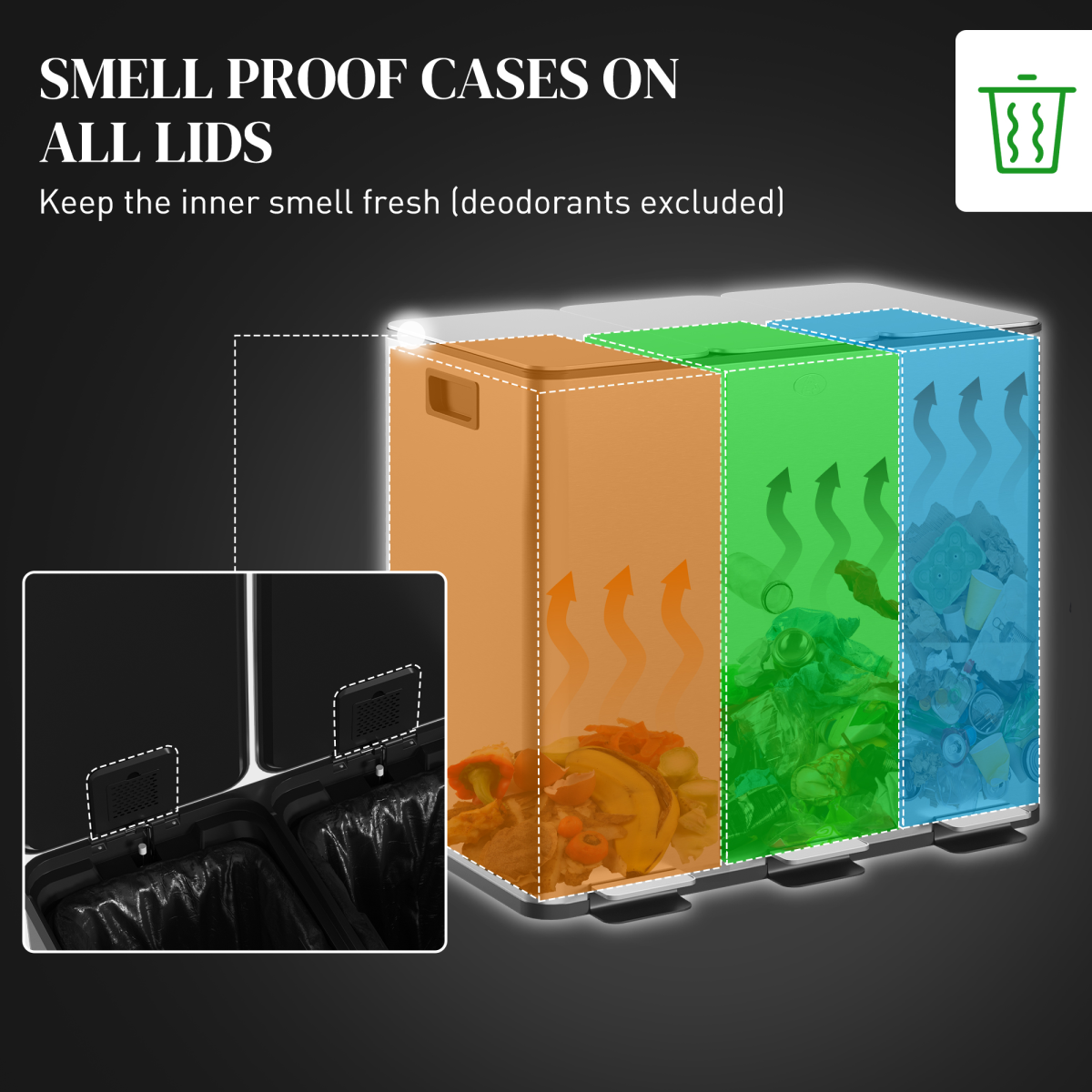 HOMCOM 3 x 15L Triple Kitchen Bin Pedal Bin for Recycling and Waste, Silver - from HOMCOM