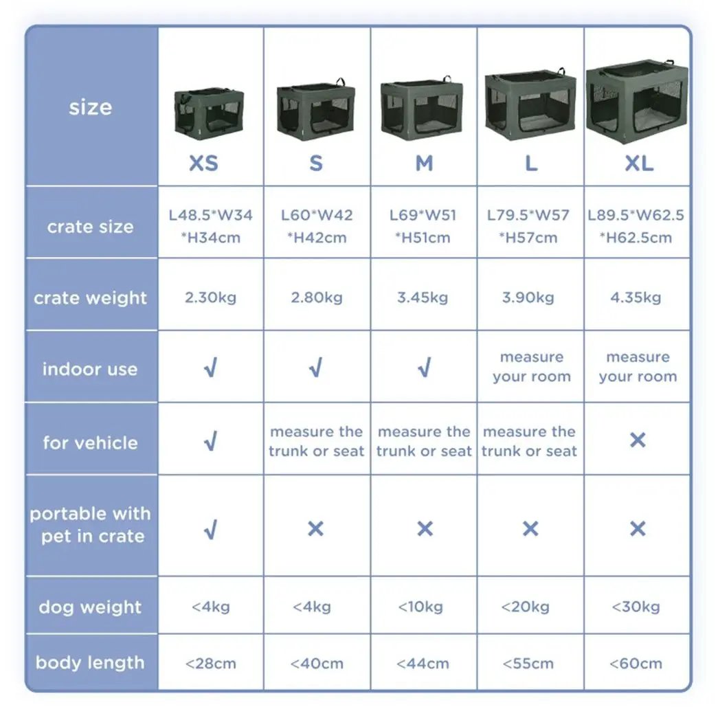 Pet Carrier - from N/A